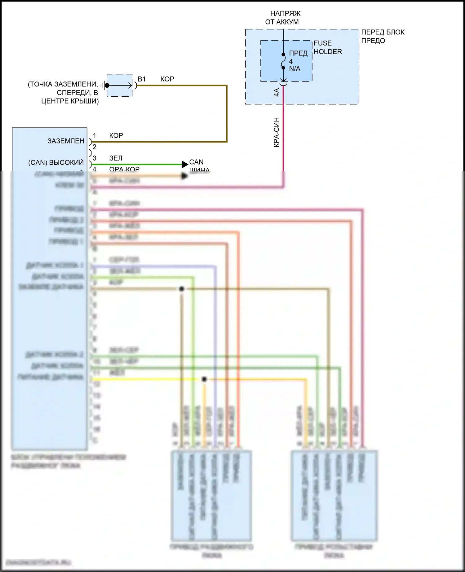 Cayenne Turbo S Porsche III (2018-2023): Электросхема складной крыши/люка 