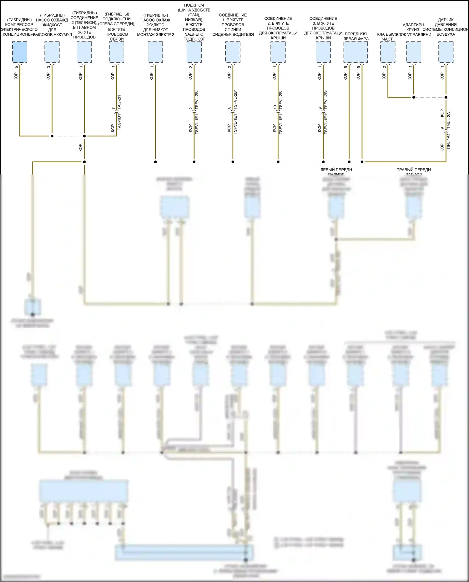 Cayenne Turbo S Porsche III (2018-2023): Электросхема разводки массы (1 из 6) 