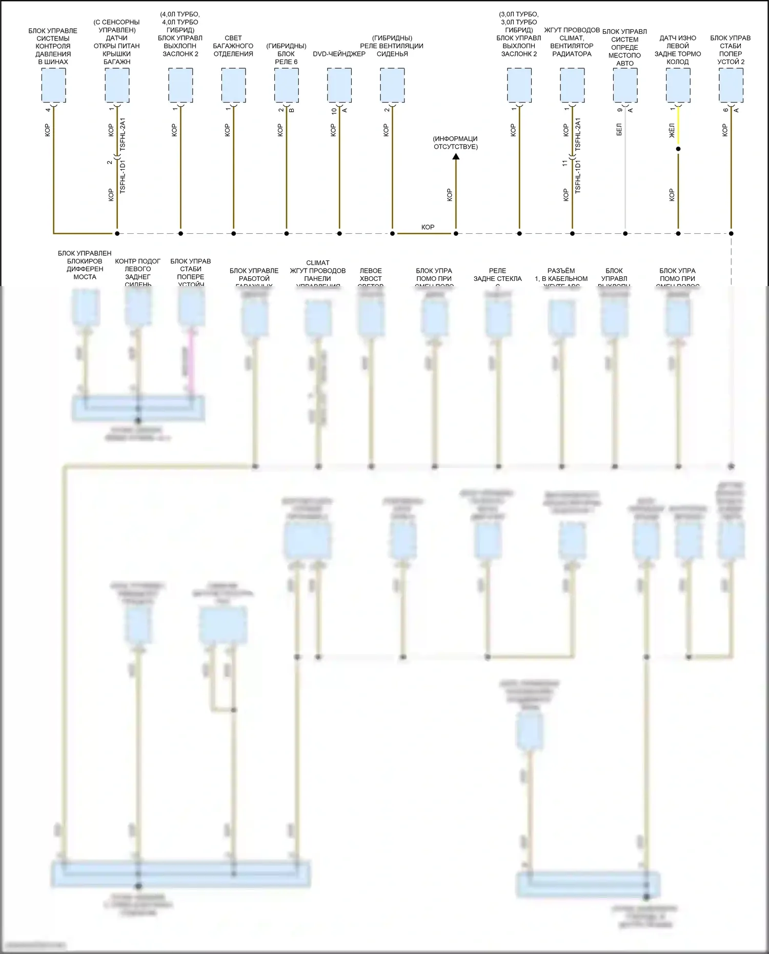 Cayenne Turbo S Porsche III (2018-2023): Электросхема разводки массы (6 из 6) 