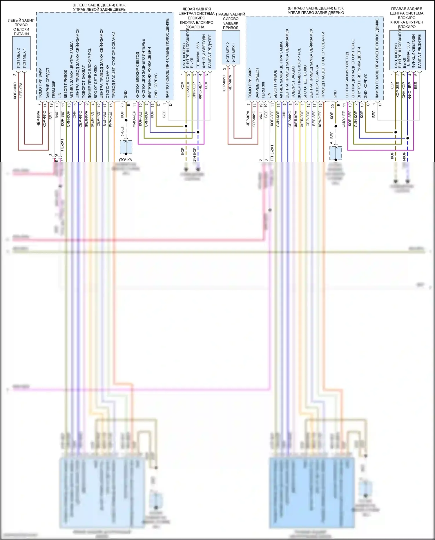 Cayenne Turbo S Porsche III (2018-2023): Электросхема центрального замка (3 из 4) 