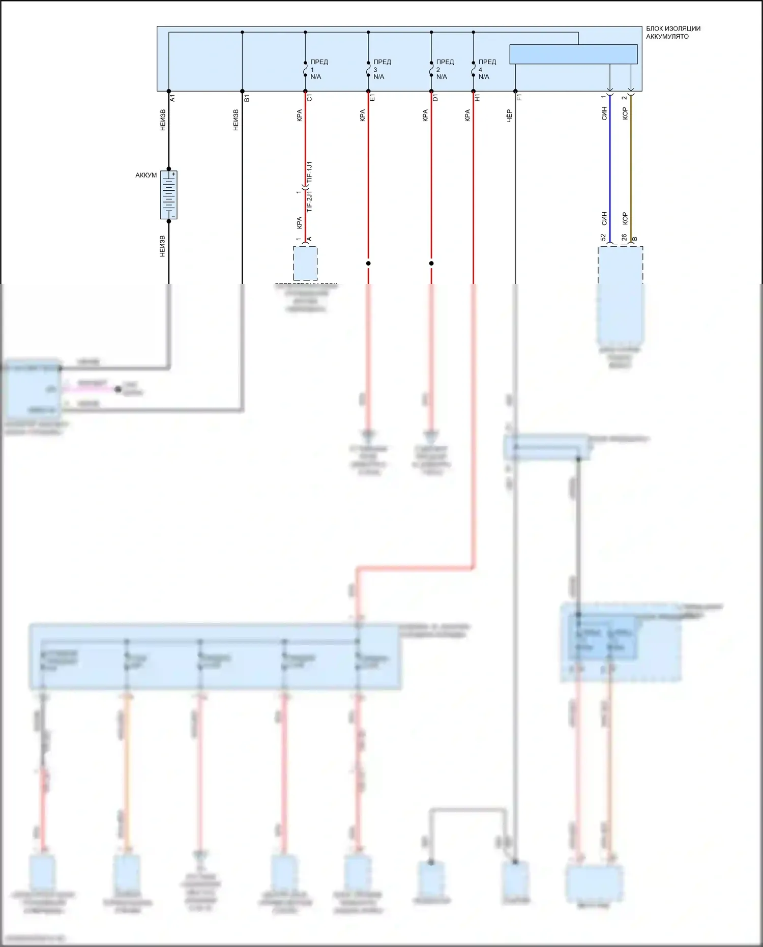 Cayenne Turbo Porsche III (2017-2023): Электросхема блока предохранителей реле (1 из 9) 