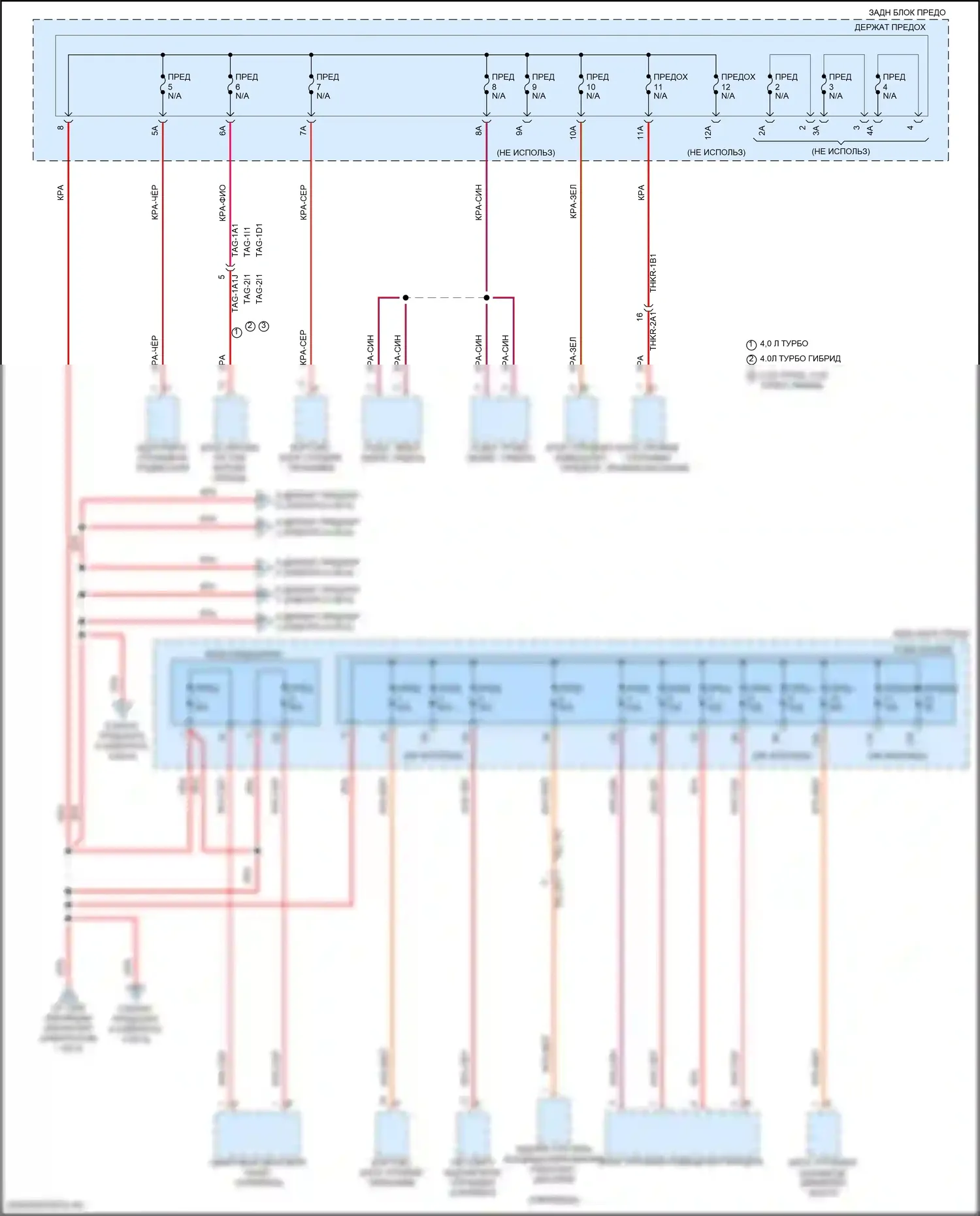 Cayenne Turbo Porsche III (2017-2023): Электросхема блока предохранителей реле (7 из 9) 