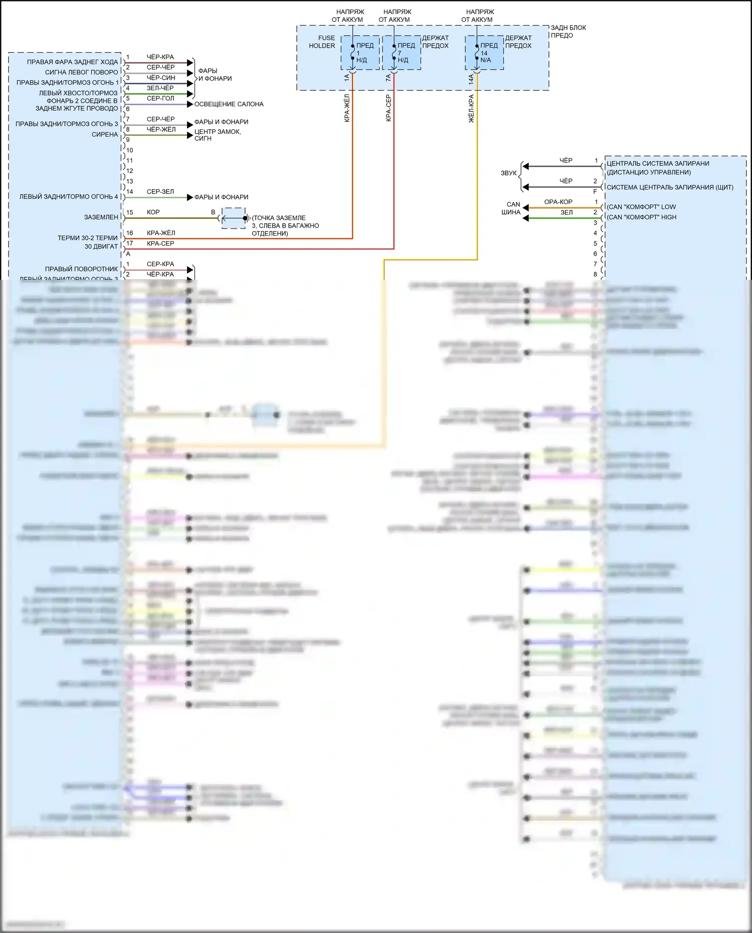 Cayenne Turbo Porsche III (2017-2023): Электросхема блоков управления кузовом (3 из 3) 