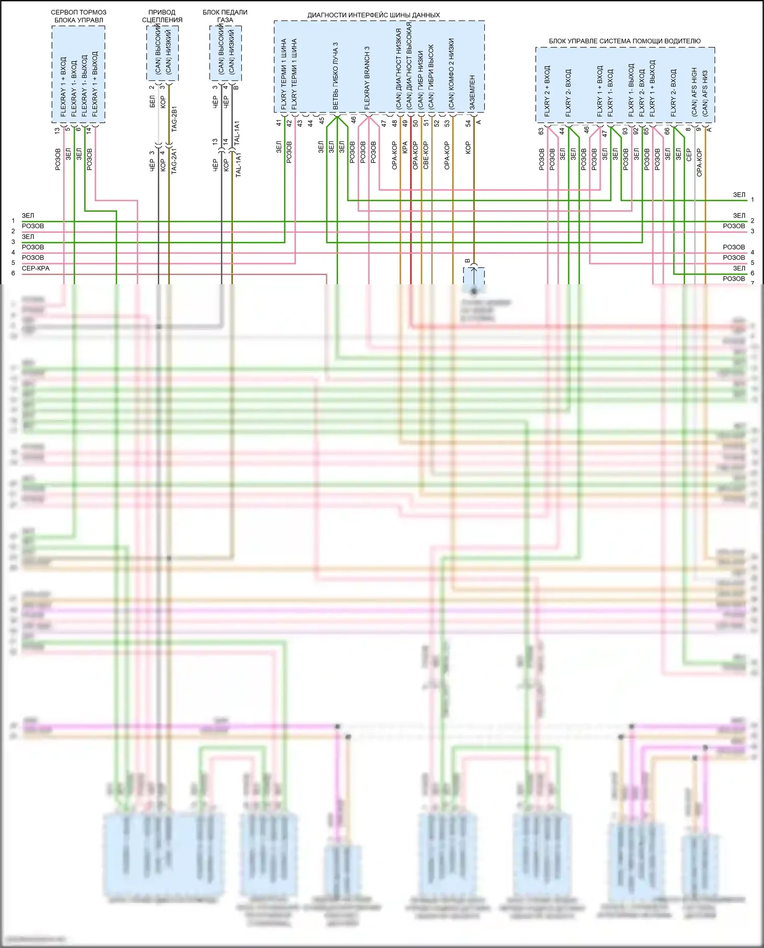 Cayenne Turbo Porsche III (2017-2023): Can шина электросхема (2 из 5) 