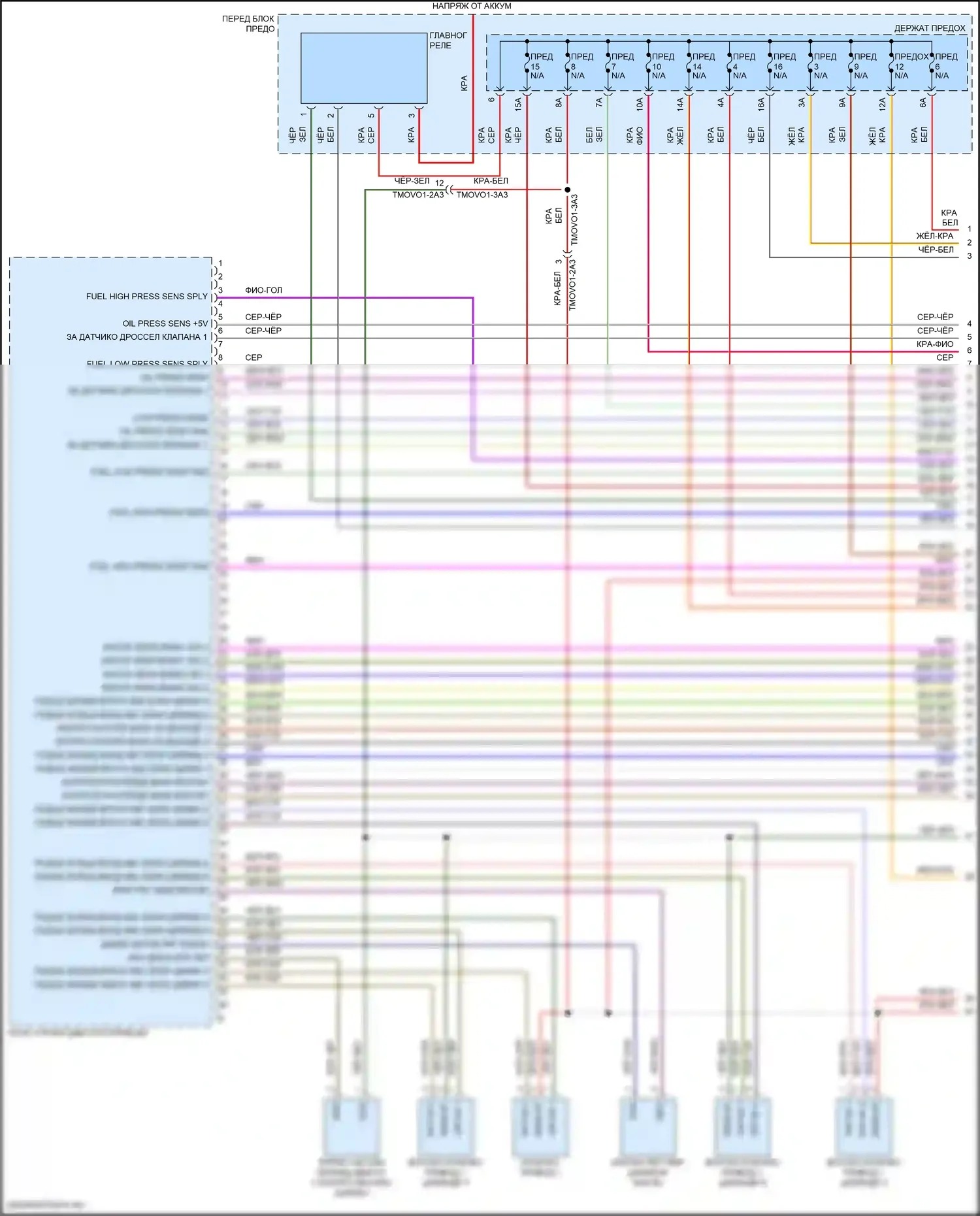 Cayenne Turbo Porsche III (2017-2023): Электросхема двигатель 3.0л турбо гибрид, электросхема органов управления двигателем (1 из 8) 