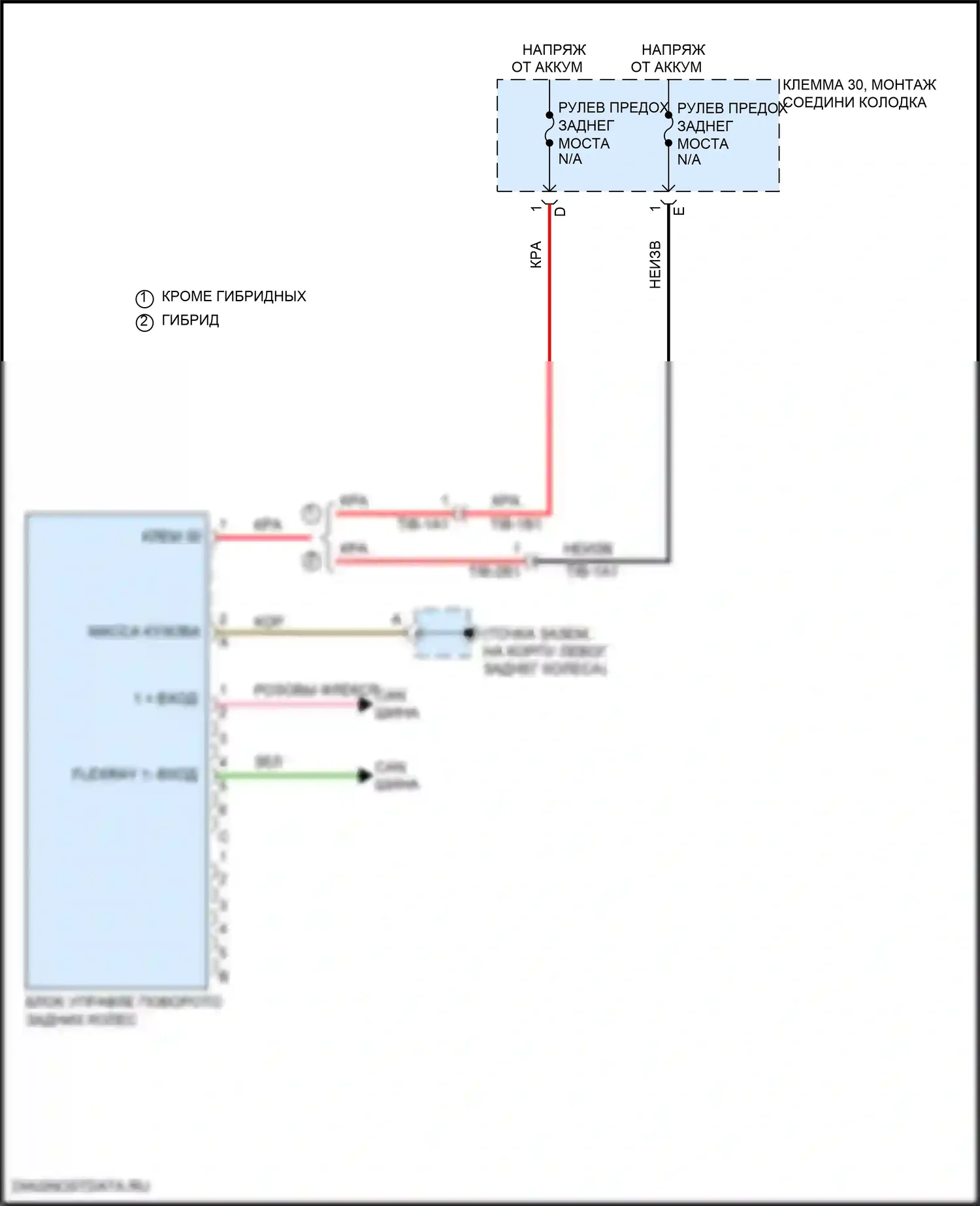 Cayenne Turbo Porsche III (2017-2023): Электросхема рулевого управления заднего моста 