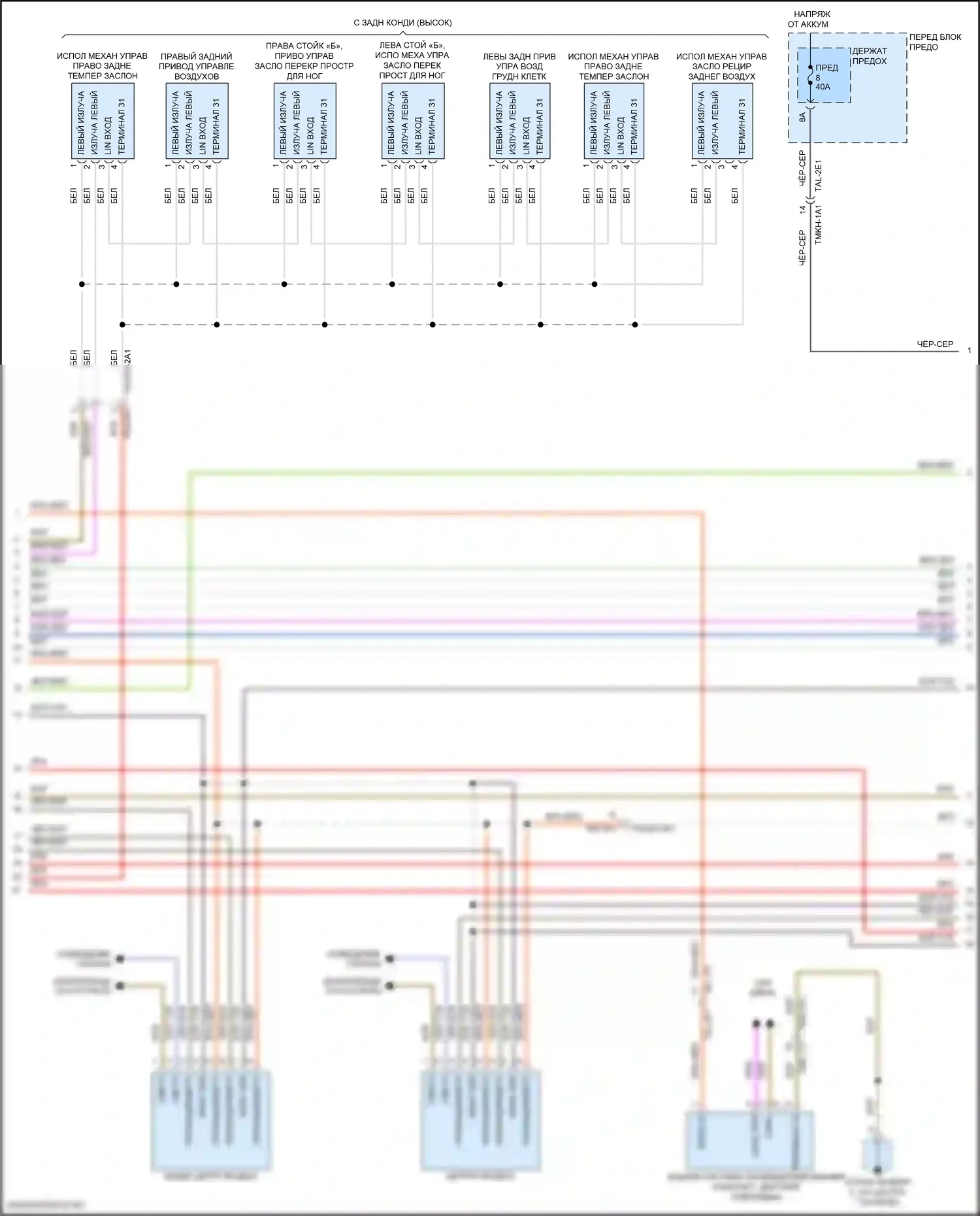 Cayenne Turbo Porsche III (2017-2023): Электросхема климат контроля (2 из 11) 