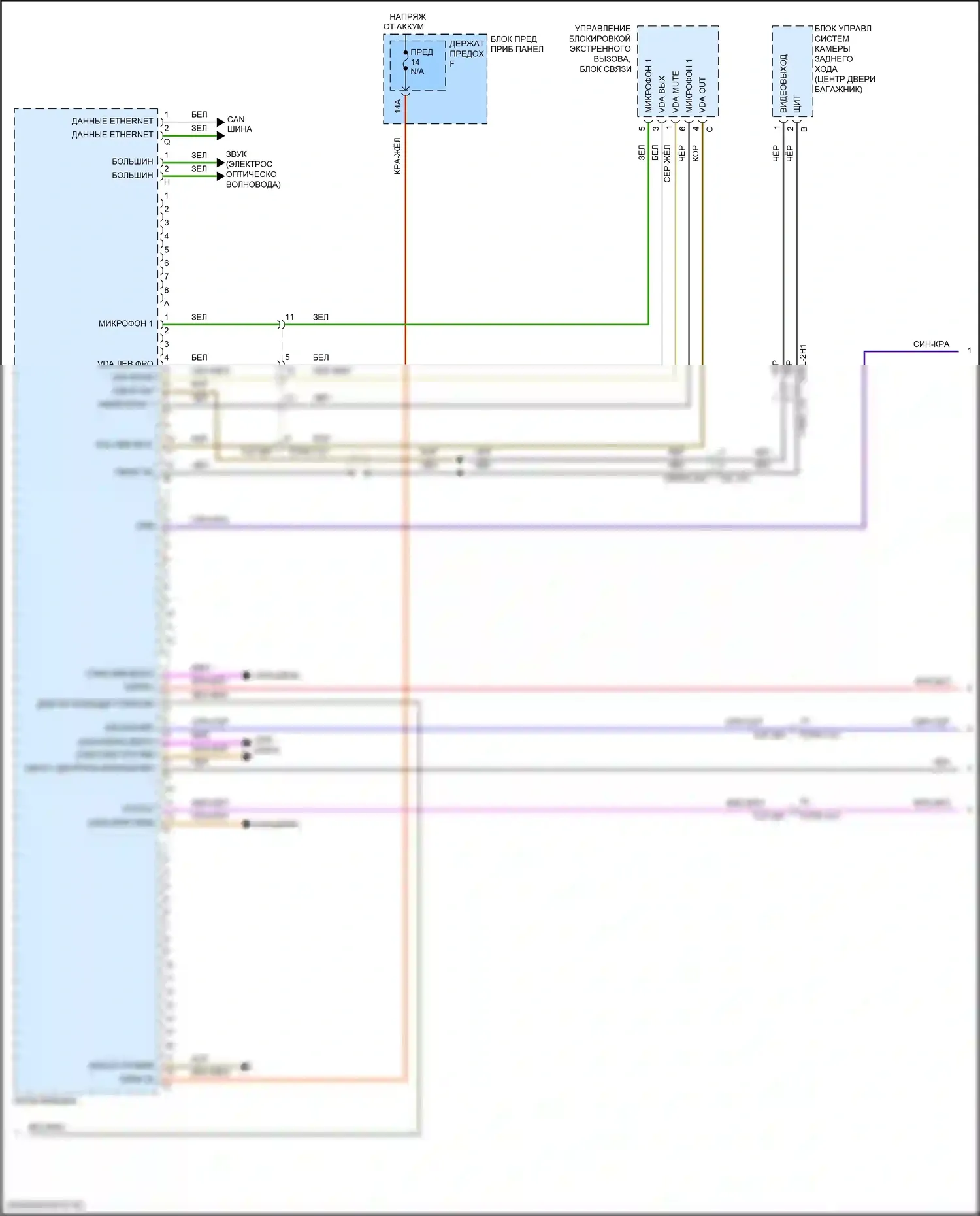 Cayenne Turbo Porsche III (2017-2023): Электросхема магнитолы премиум-класса, с бирместер (4 из 6) 