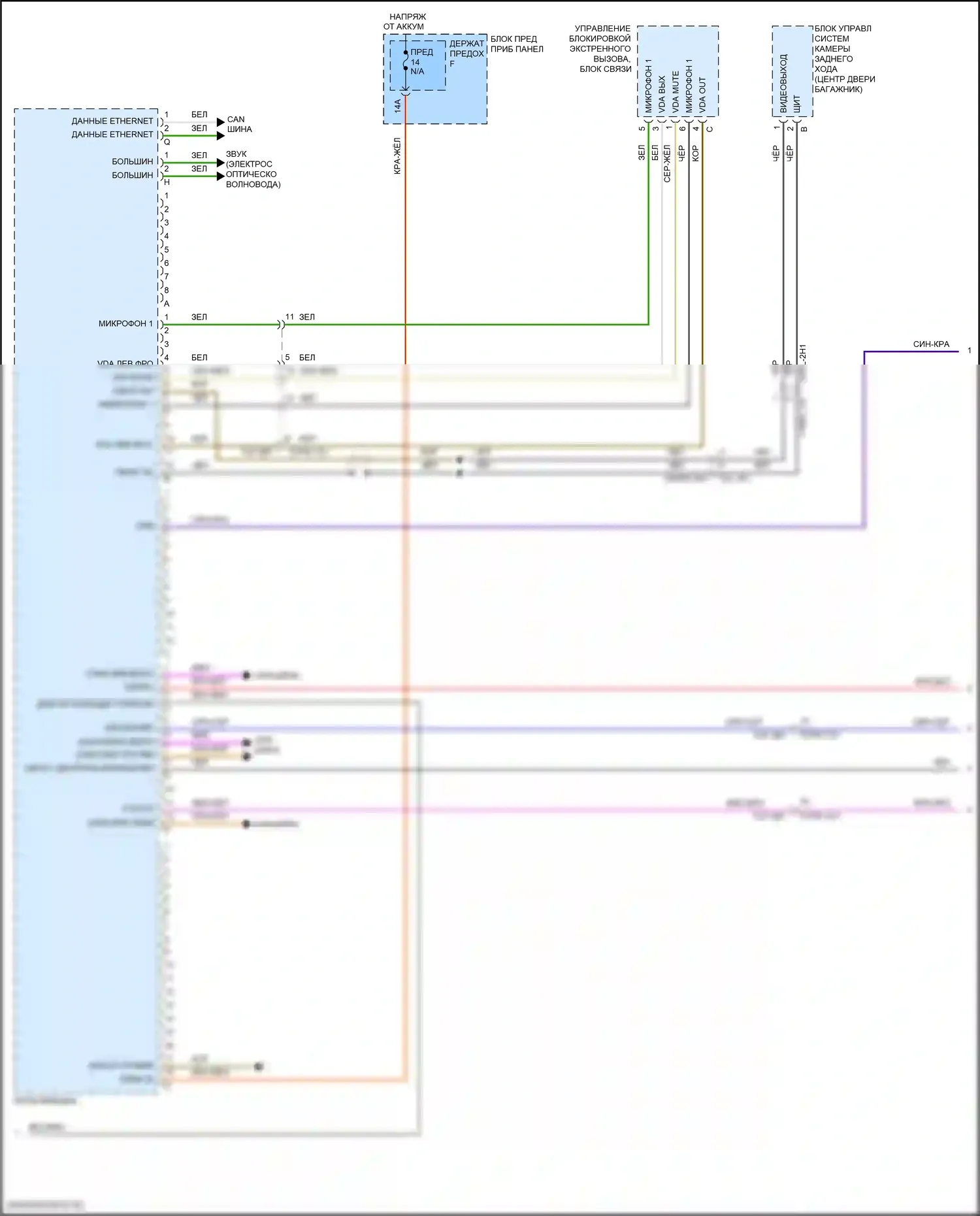 Cayenne Turbo Porsche III (2017-2023): Электросхема магнитолы премиум-класса, с bose (3 из 5) 