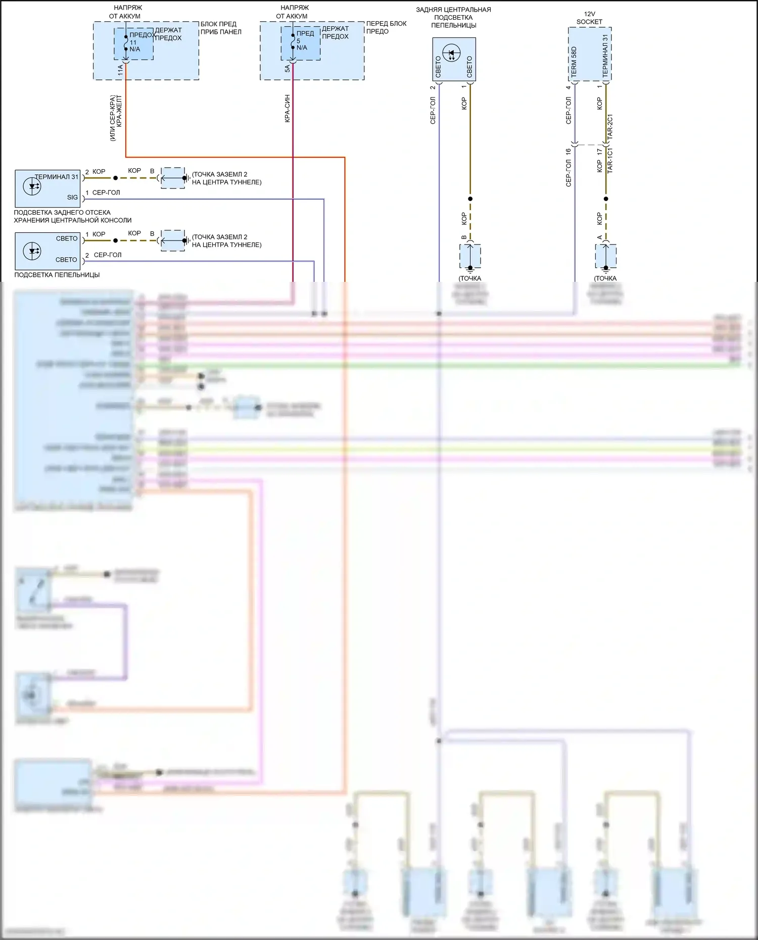 Cayenne Turbo Porsche III (2017-2023): Электросхема освещения салона (1 из 8) 
