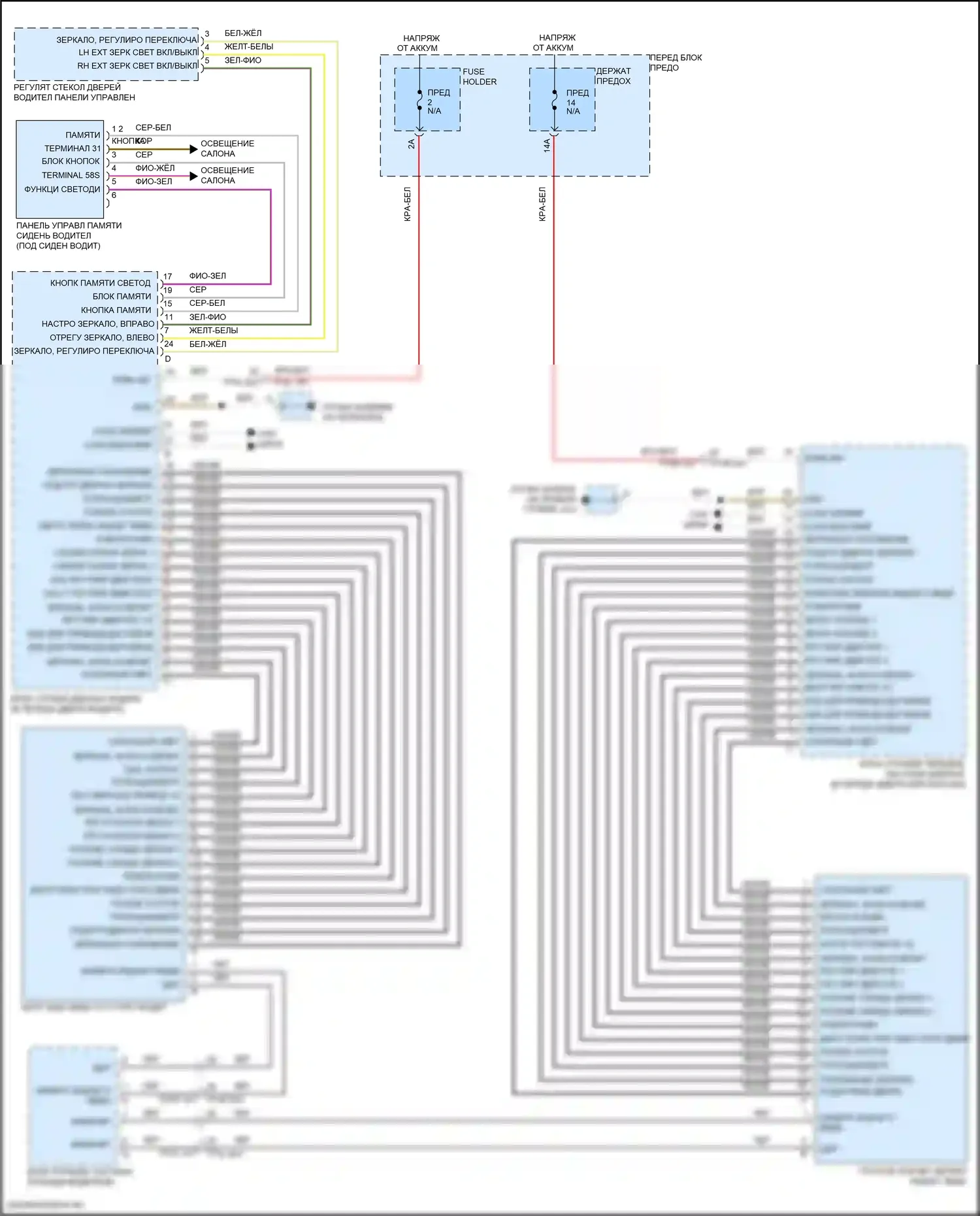 Cayenne Turbo Porsche III (2017-2023): Электросхема зеркал памяти 
