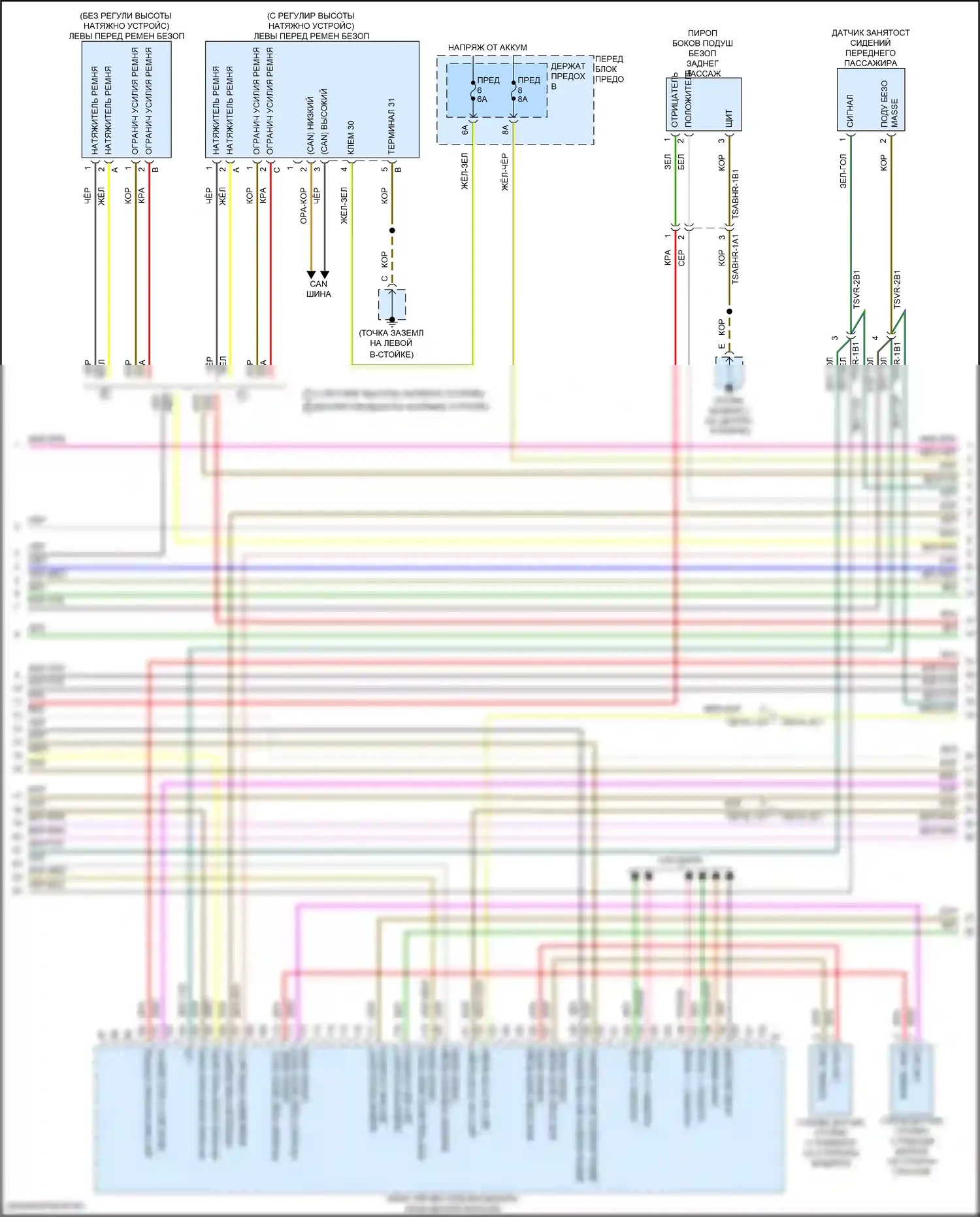 Cayenne Turbo Porsche III (2017-2023): Электросхема подушек безопасности (3 из 5) 