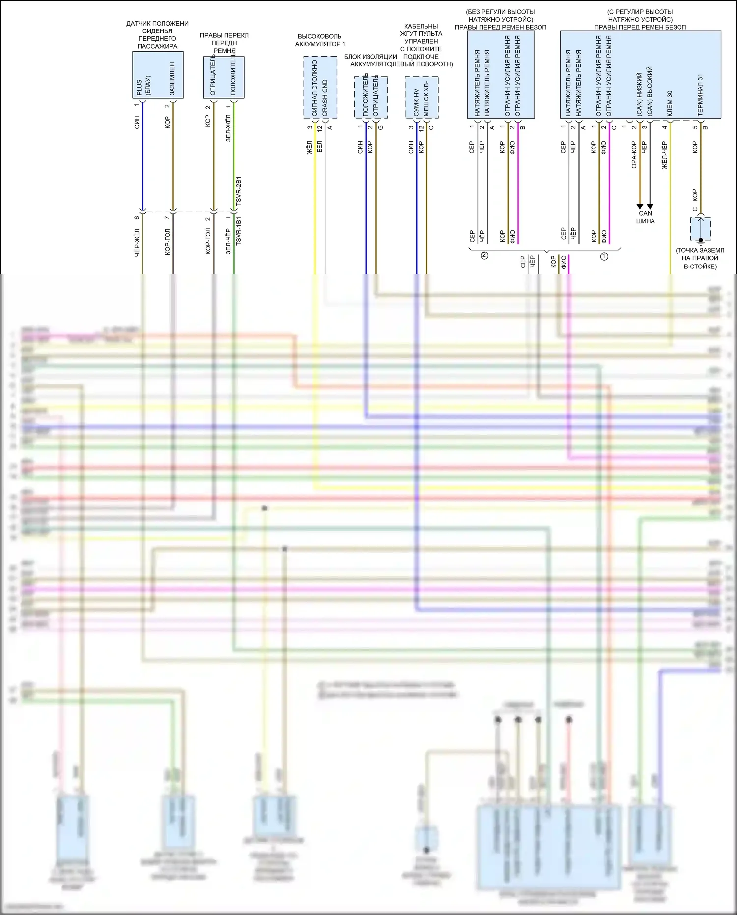 Cayenne Turbo Porsche III (2017-2023): Электросхема подушек безопасности (4 из 5) 