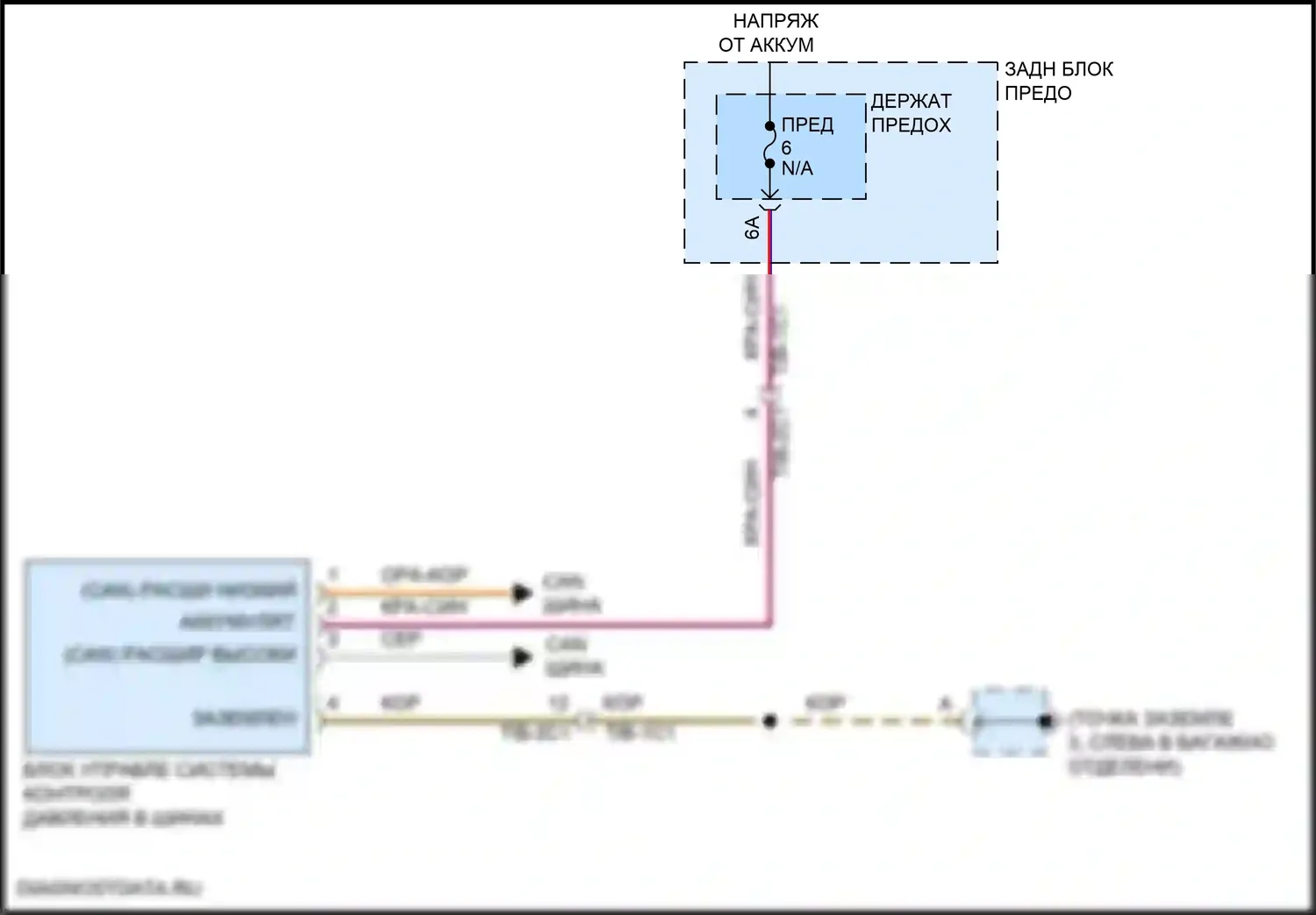 Cayenne Turbo Porsche III (2017-2023): Электросхема помощников водителя 