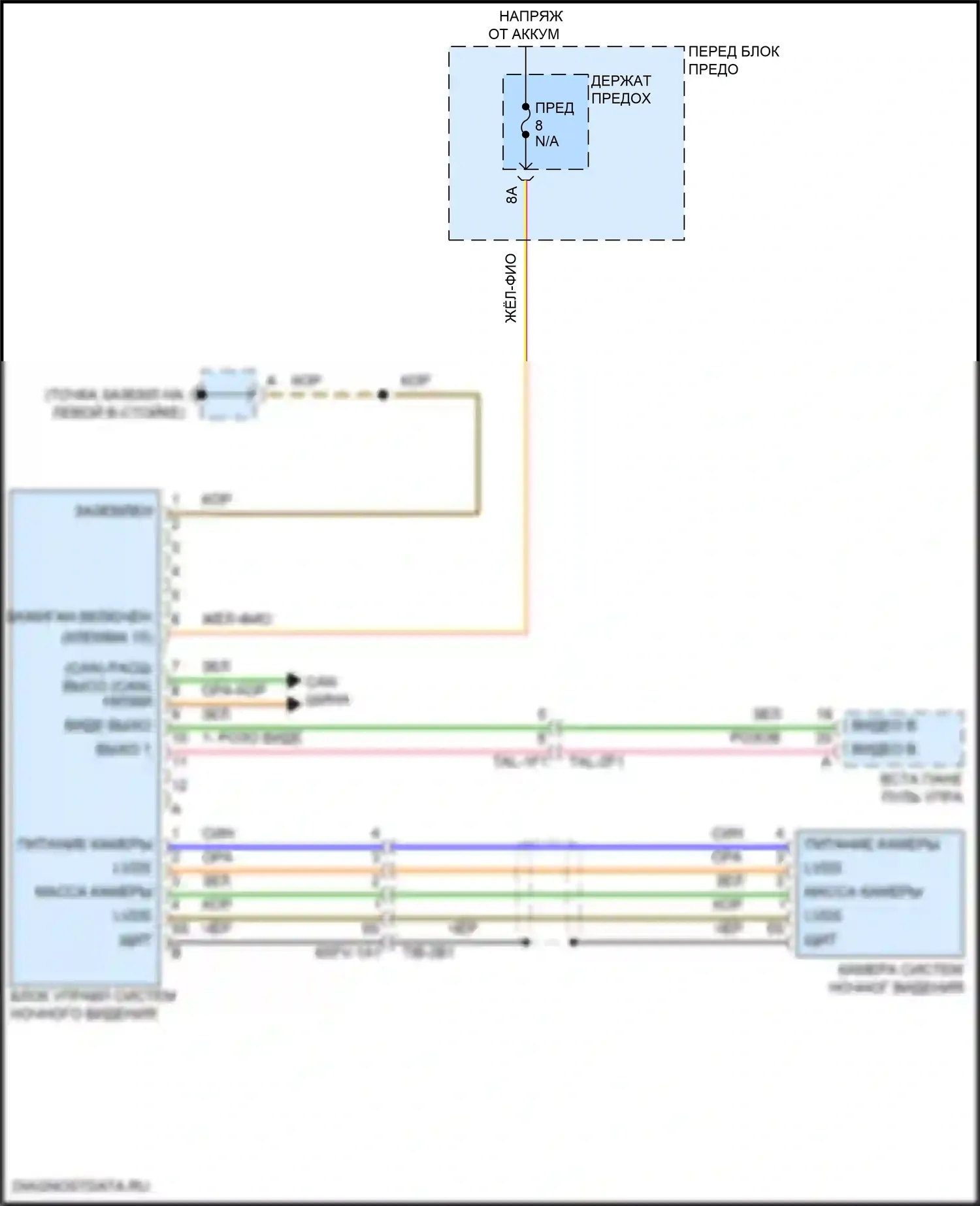 Cayenne Turbo Porsche III (2017-2023): Электросхема ночного видения 
