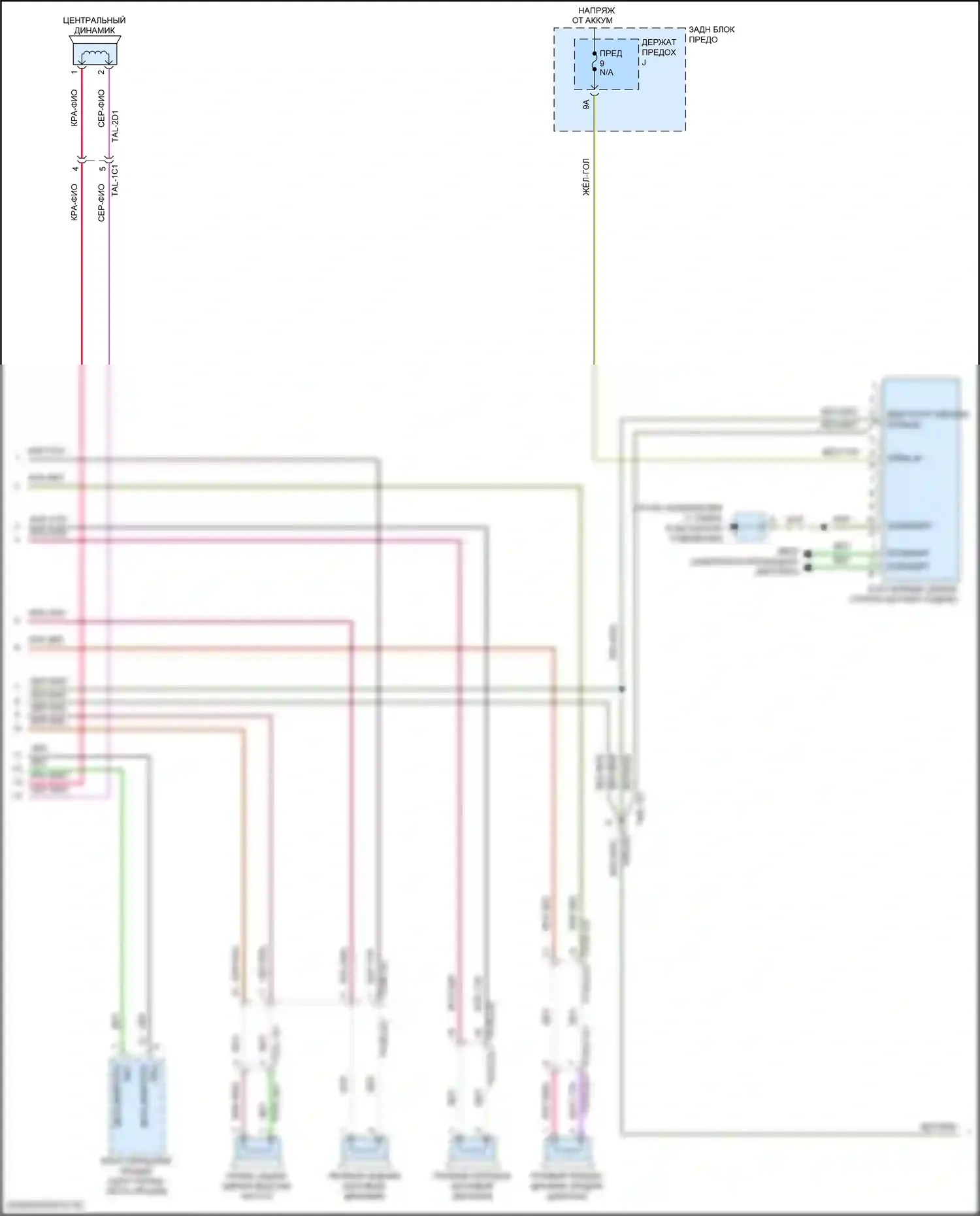Cayenne Turbo Porsche III (2017-2023): Электросхема навигации, премиум с bose (2 из 5) 