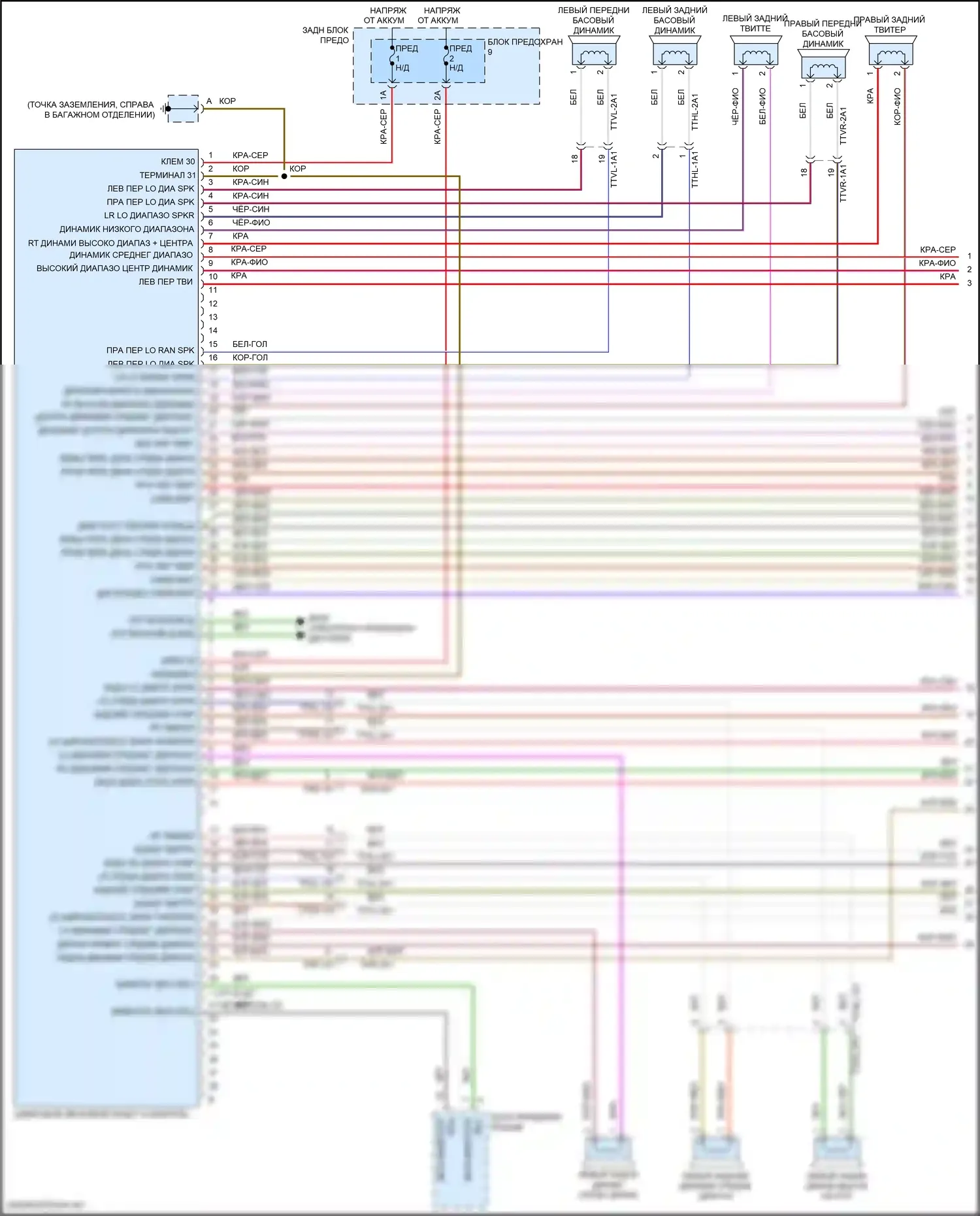 Cayenne Turbo Porsche III (2017-2023): Электросхема навигации, премиум с бурметром (1 из 6) 