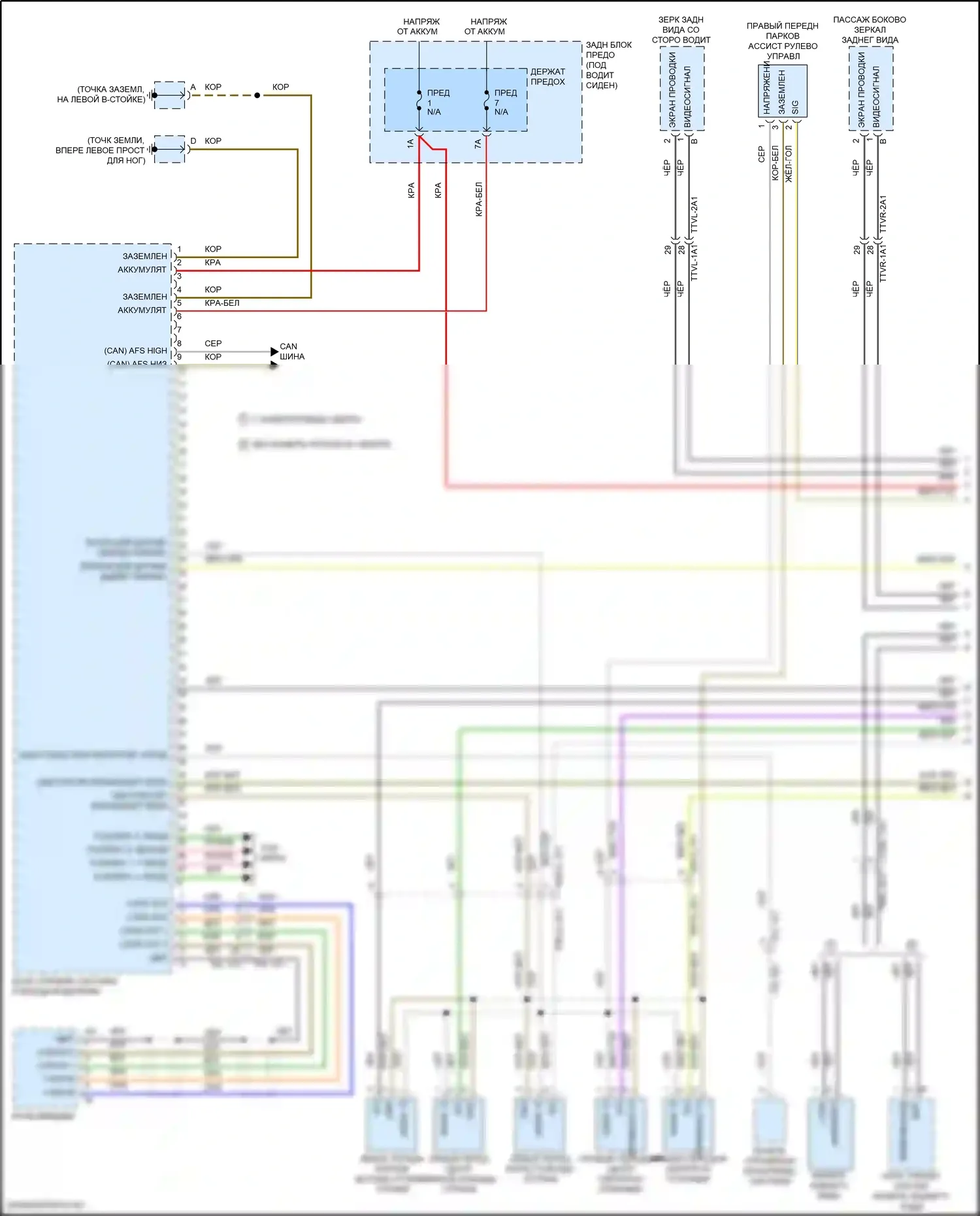Cayenne Turbo Porsche III (2017-2023): Электросхема парктроника (1 из 2) 