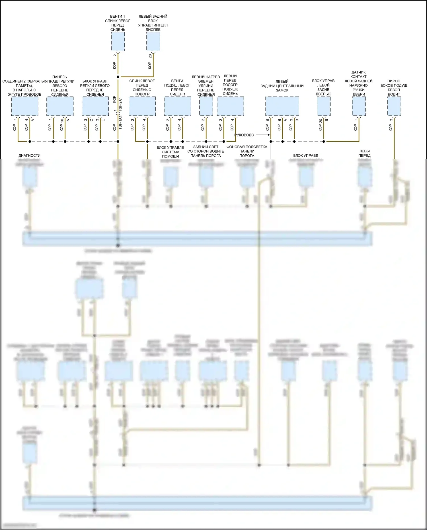 Cayenne Turbo Porsche III (2017-2023): Электросхема разводки массы (4 из 6) 