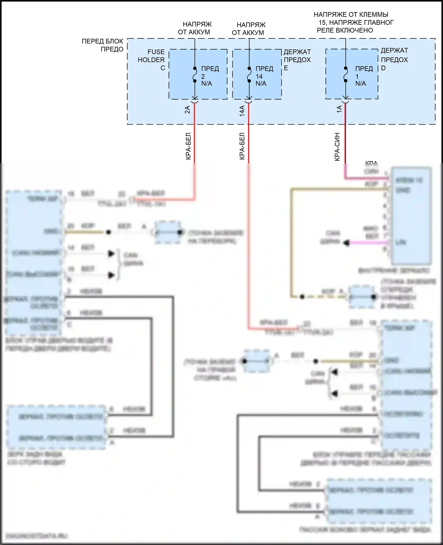 Cayenne Turbo Porsche III (2017-2023): Зеркало заднего вида с автозатемнением электросхема 