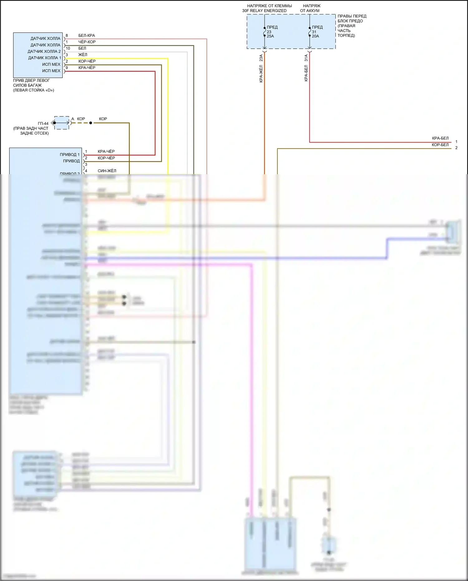 Cayenne Porsche II рестайлинг (2014-2018): Электросхема открытия дверей багажника и лючка топливного бака (1 из 2) 