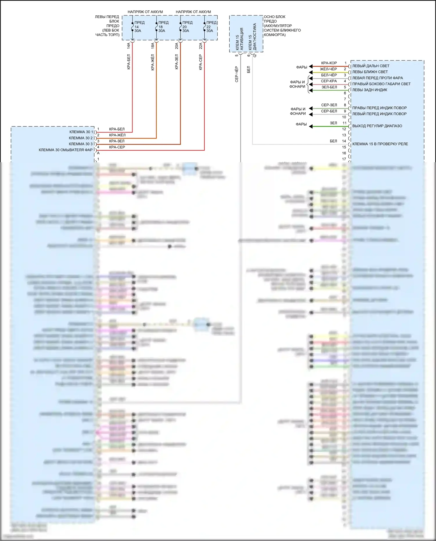 Cayenne Porsche II рестайлинг (2014-2018): Электросхема контроллера передней панели 