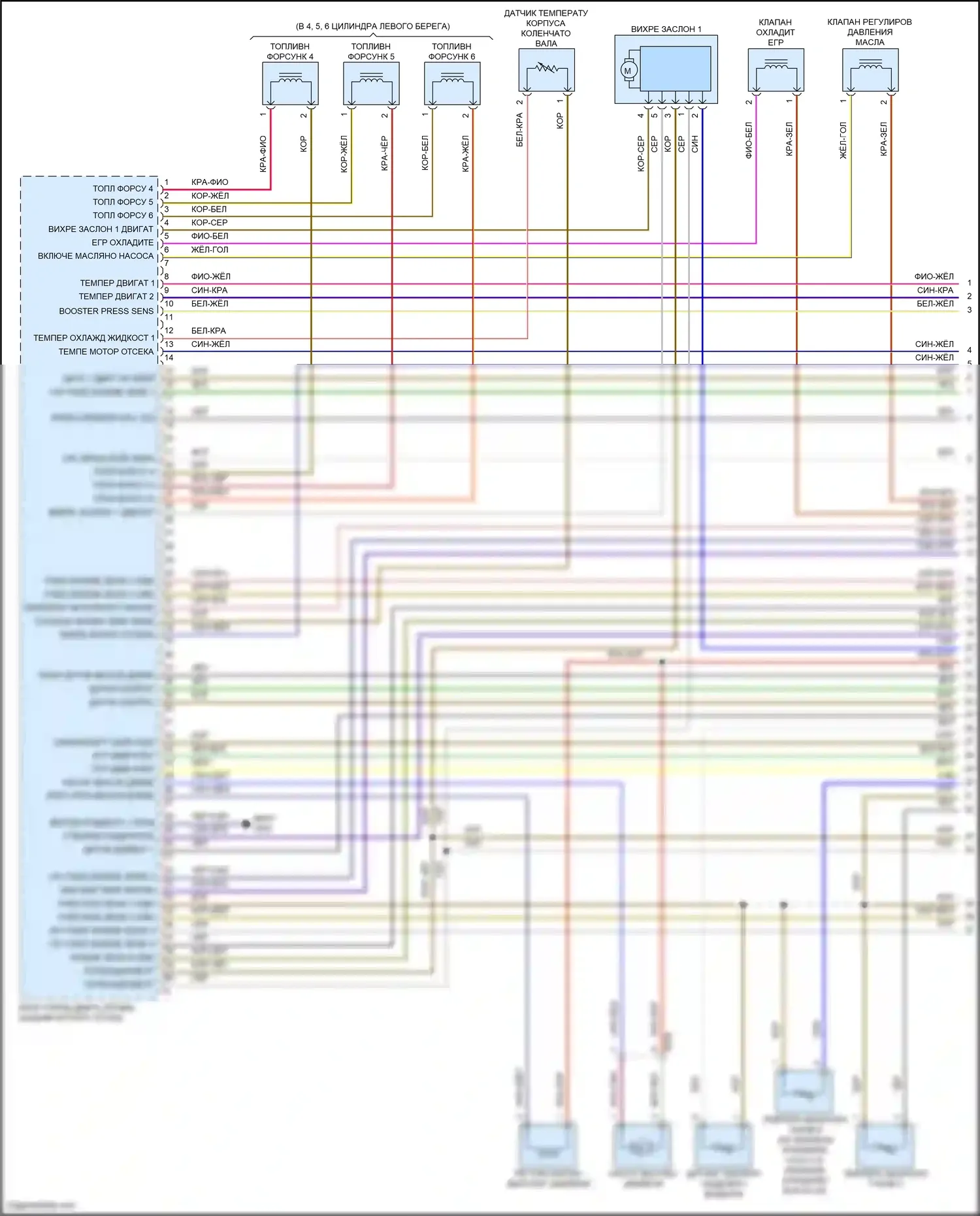 Cayenne Porsche II рестайлинг (2014-2018): Электросхема двигателя 3.0л дизель (1 из 8) 