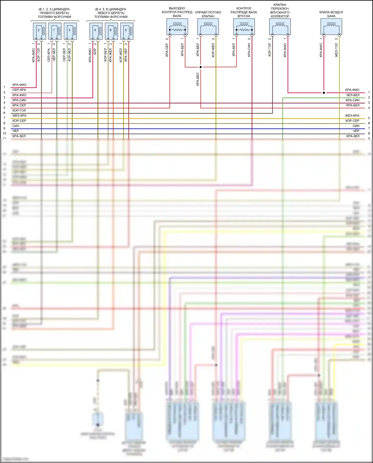 Cayenne Porsche II рестайлинг (2014-2018): Электросхема двигателя 3.6л (2 из 5) 