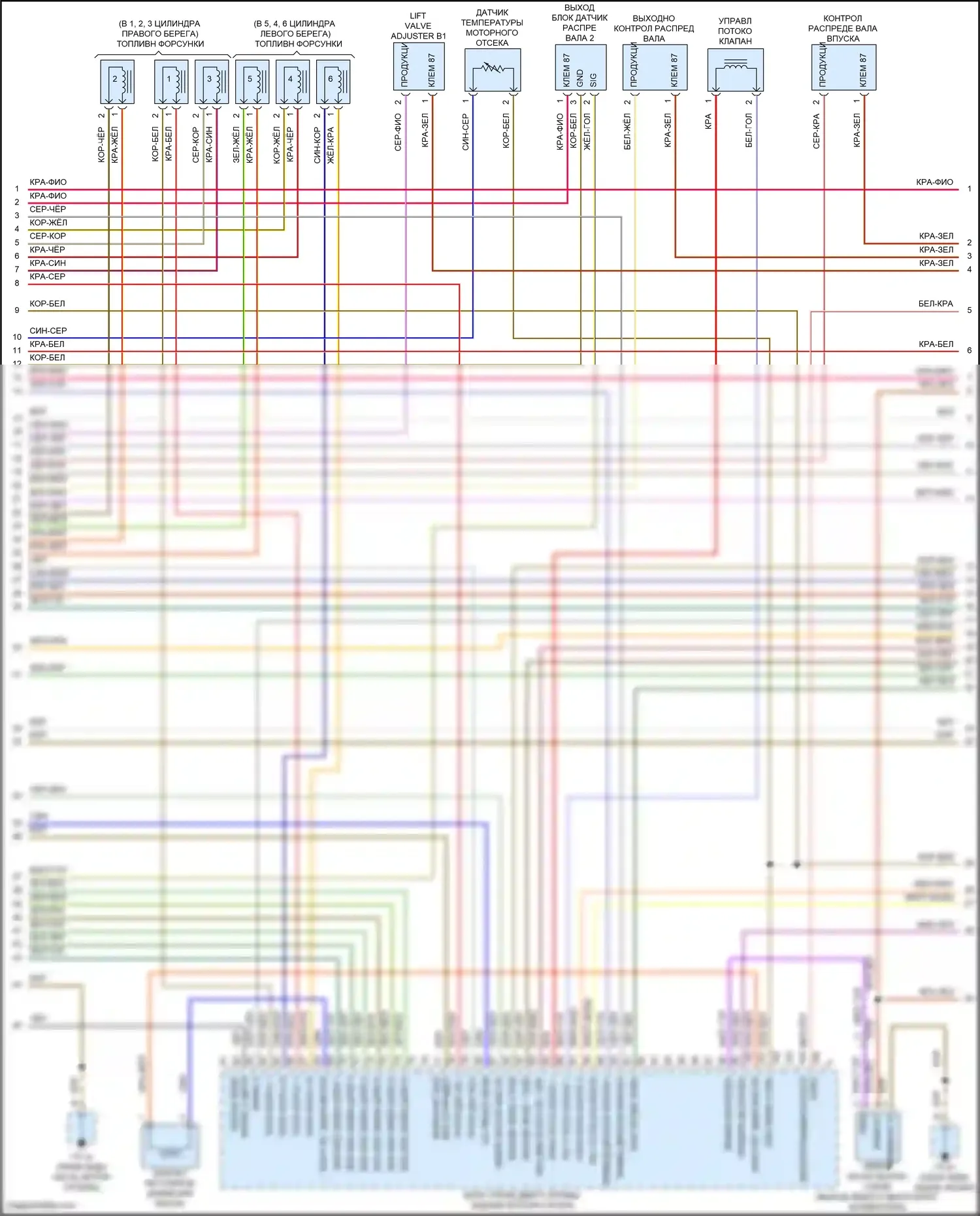 Cayenne Porsche II рестайлинг (2014-2018): Электросхема двигателя 3,6л турбо (2 из 6) 