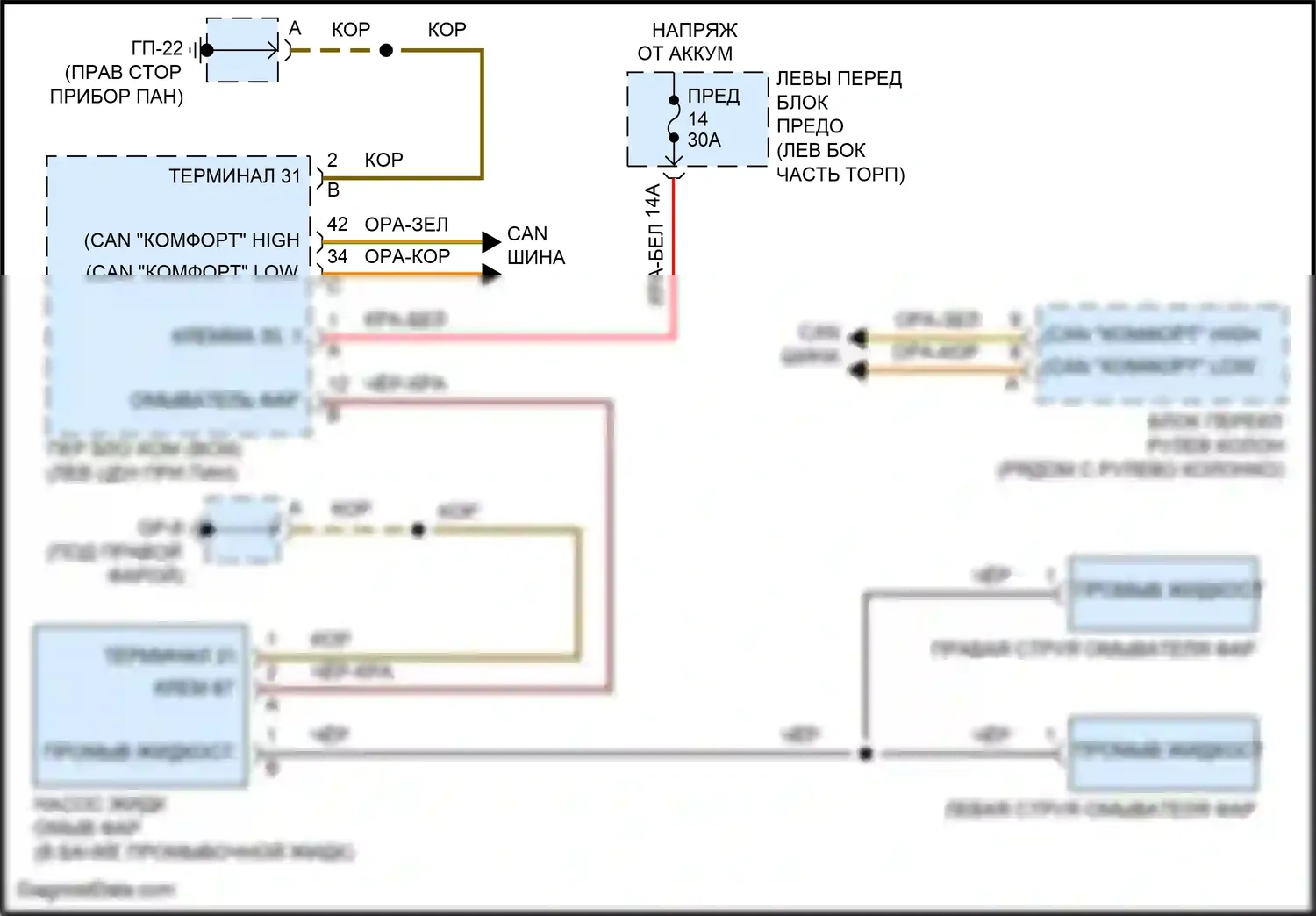 Cayenne Porsche II рестайлинг (2014-2018): Электросхема омывателя фар 