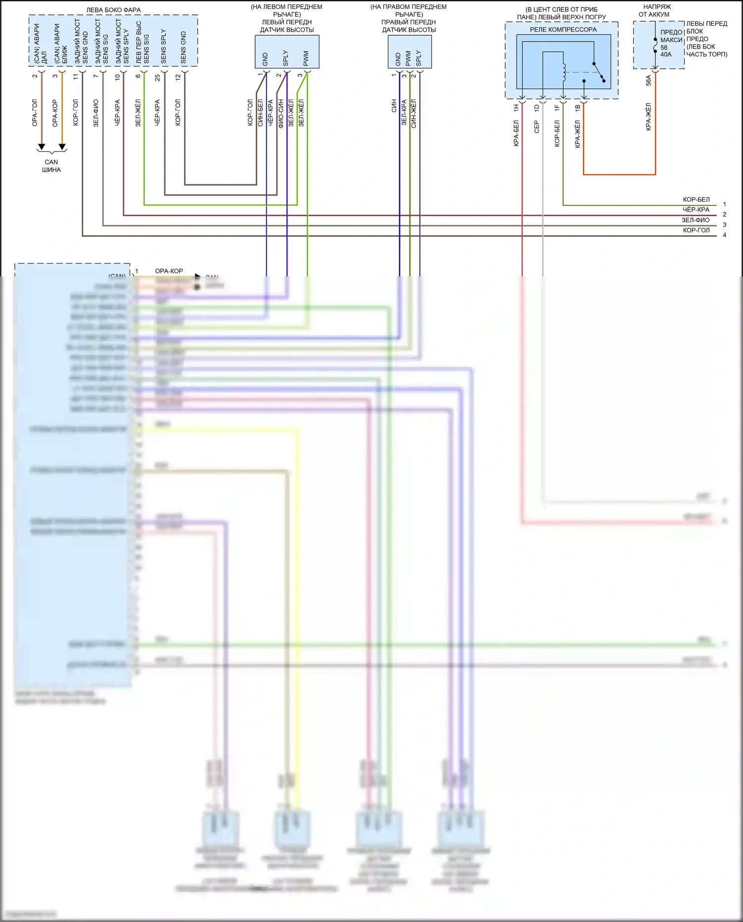 Cayenne Porsche II рестайлинг (2014-2018): Электросхема электронного контроля уровня (1 из 2) 