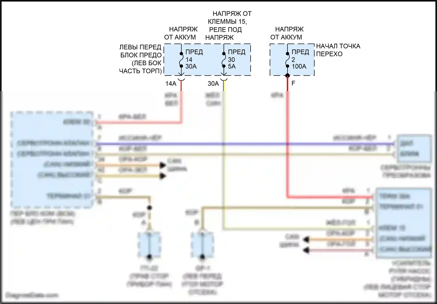 Cayenne Porsche II рестайлинг (2014-2018): Электросхема электроусилителя руля 