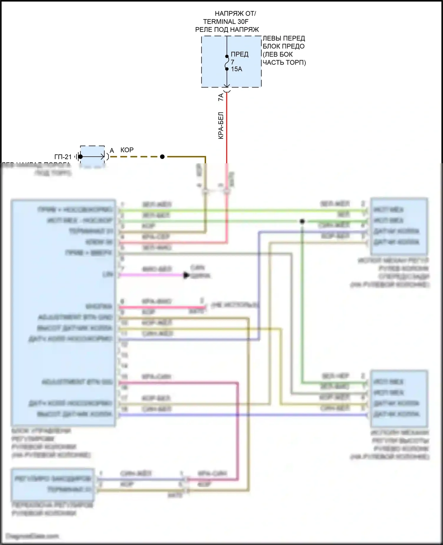 Cayenne Porsche II рестайлинг (2014-2018): Электросхема рулевой колонки с силовым наклоном 