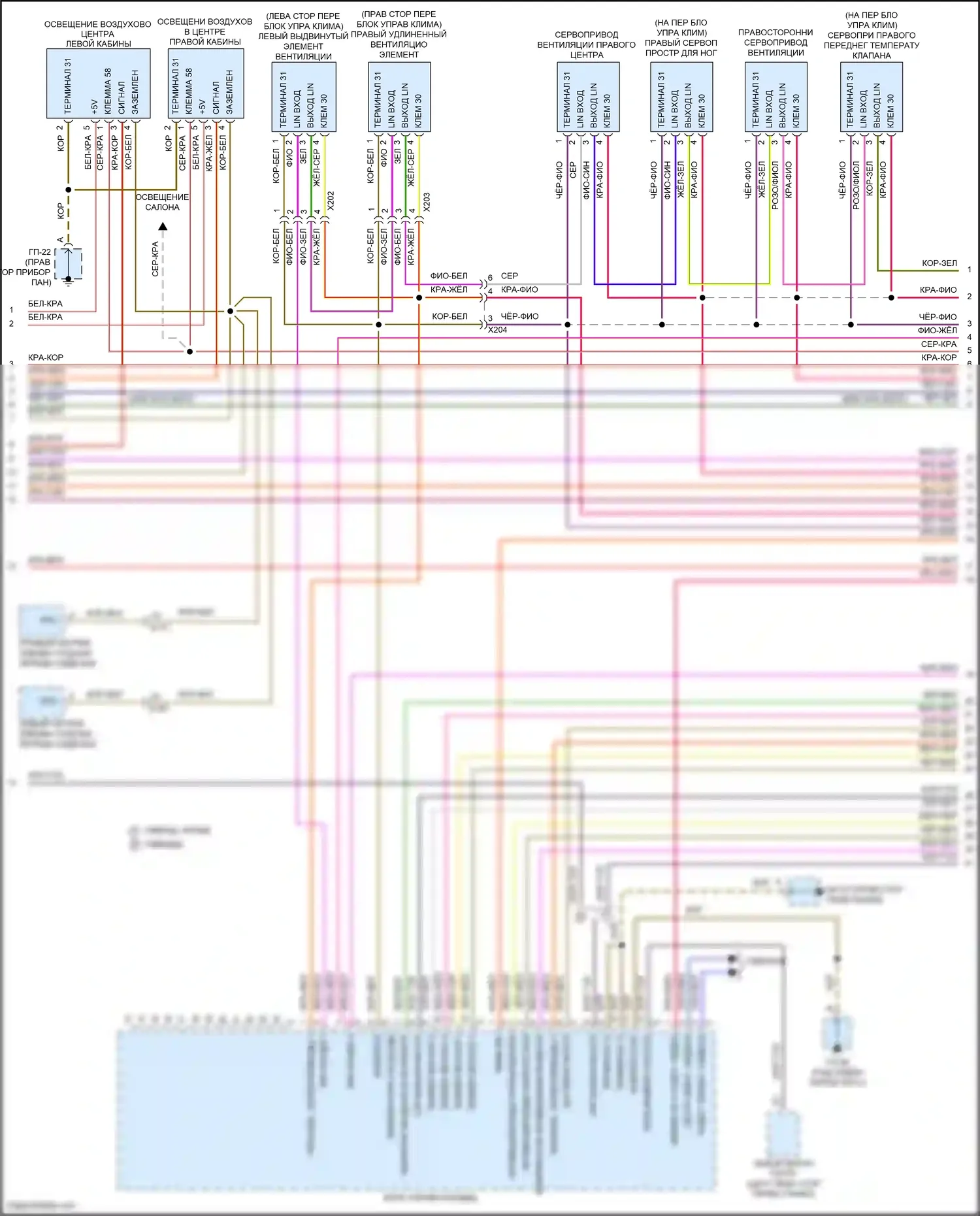 Cayenne Porsche II рестайлинг (2014-2018): Электросхема климат контроля (2 из 6) 