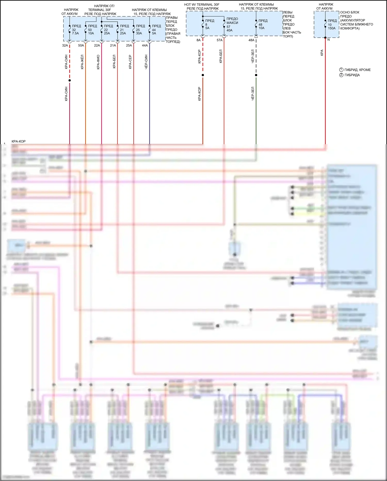 Cayenne Porsche II рестайлинг (2014-2018): Электросхема климат контроля (4 из 6) 