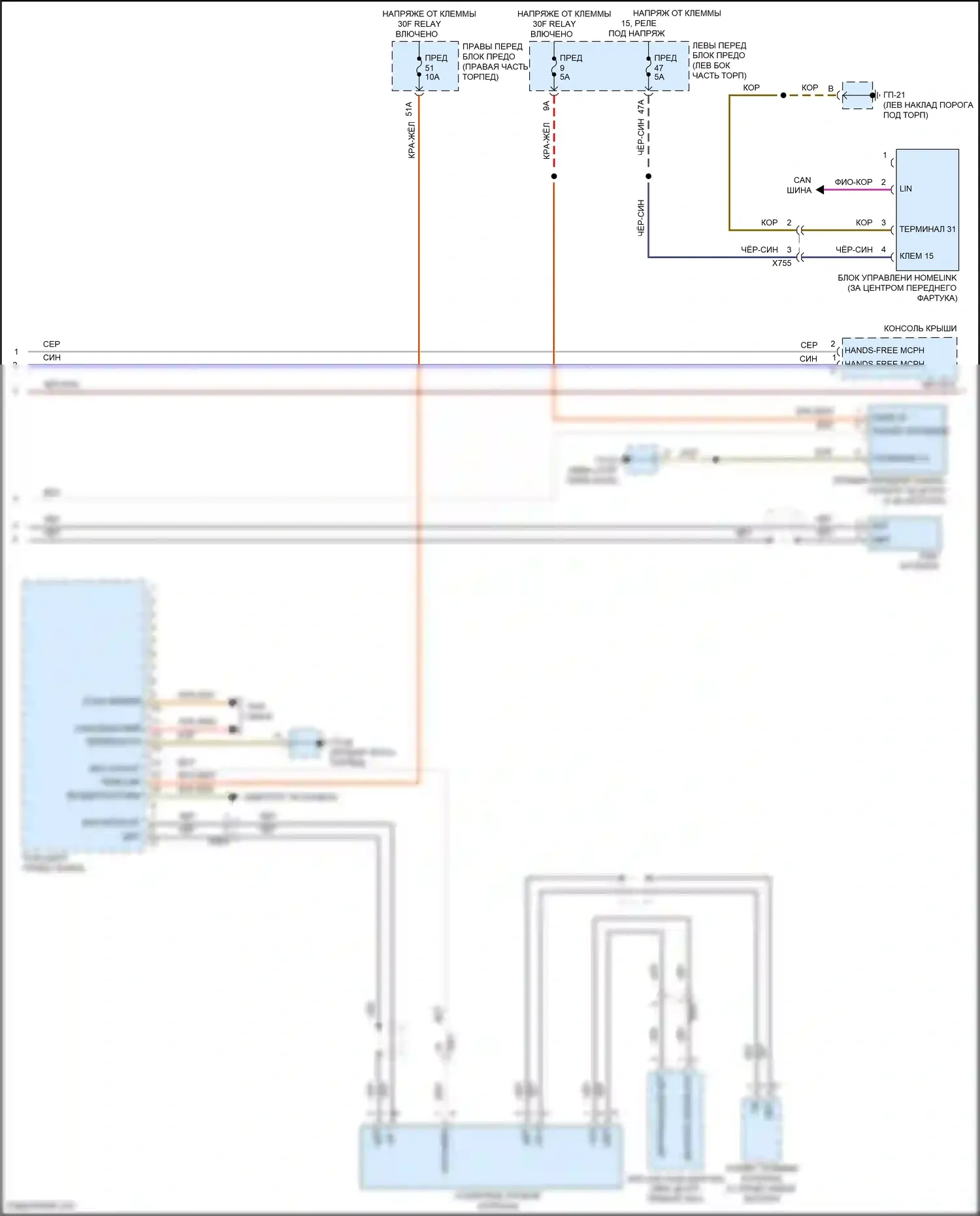 Cayenne Porsche II рестайлинг (2014-2018): Электросхема магнитолы премиум-класса, с ask (2 из 3) 