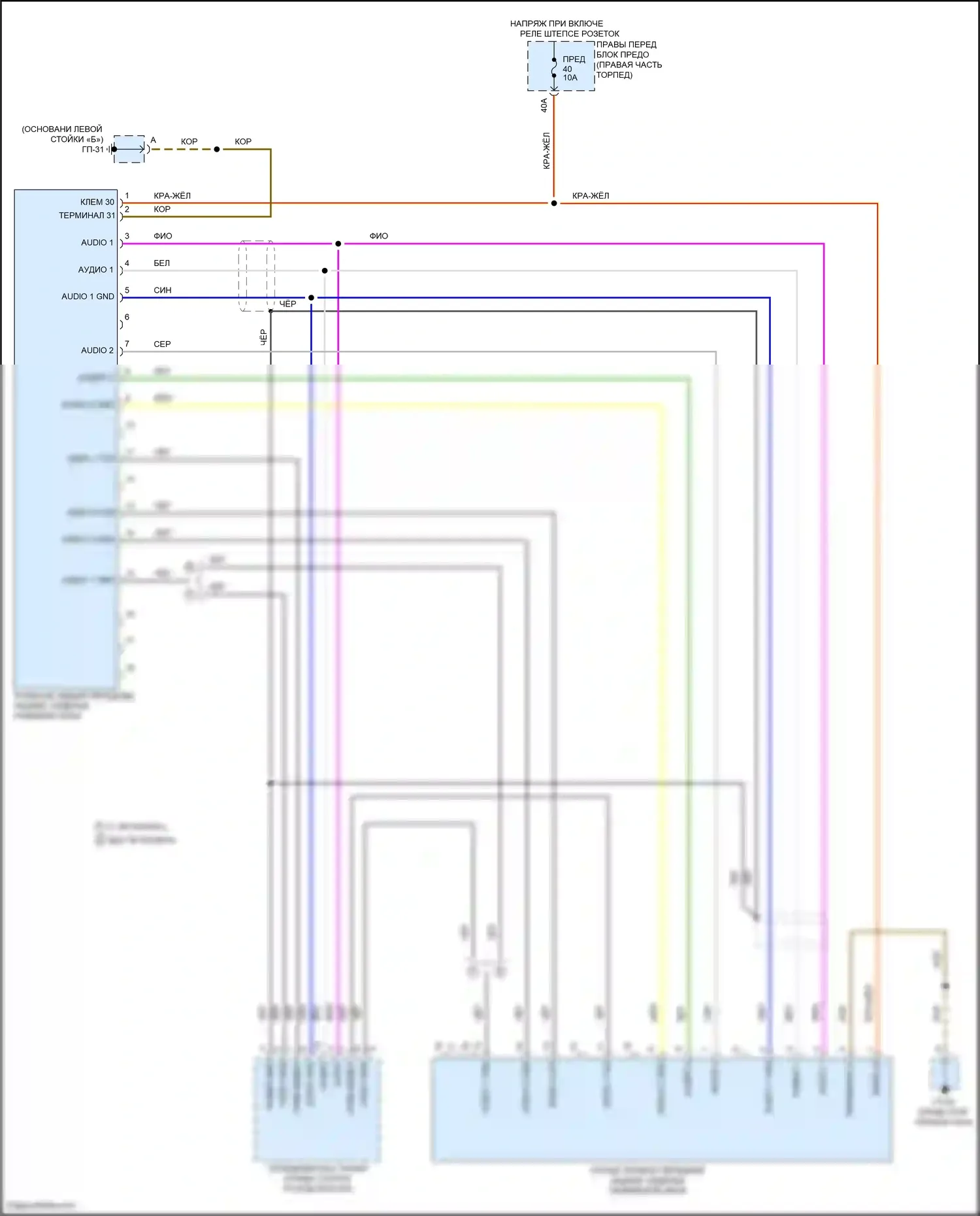 Cayenne Porsche II рестайлинг (2014-2018): Электросхема мультимедий заднего сиденья 