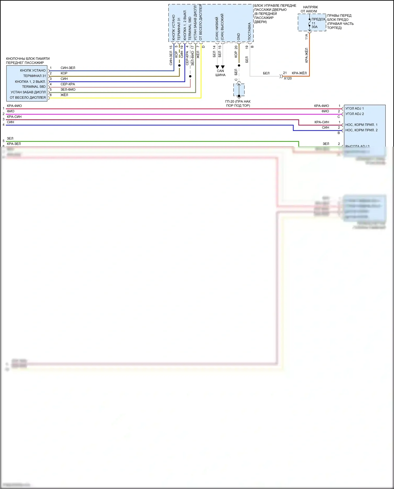 Cayenne Porsche II рестайлинг (2014-2018): Электросхема сиденья памяти пассажира (2 из 2) 