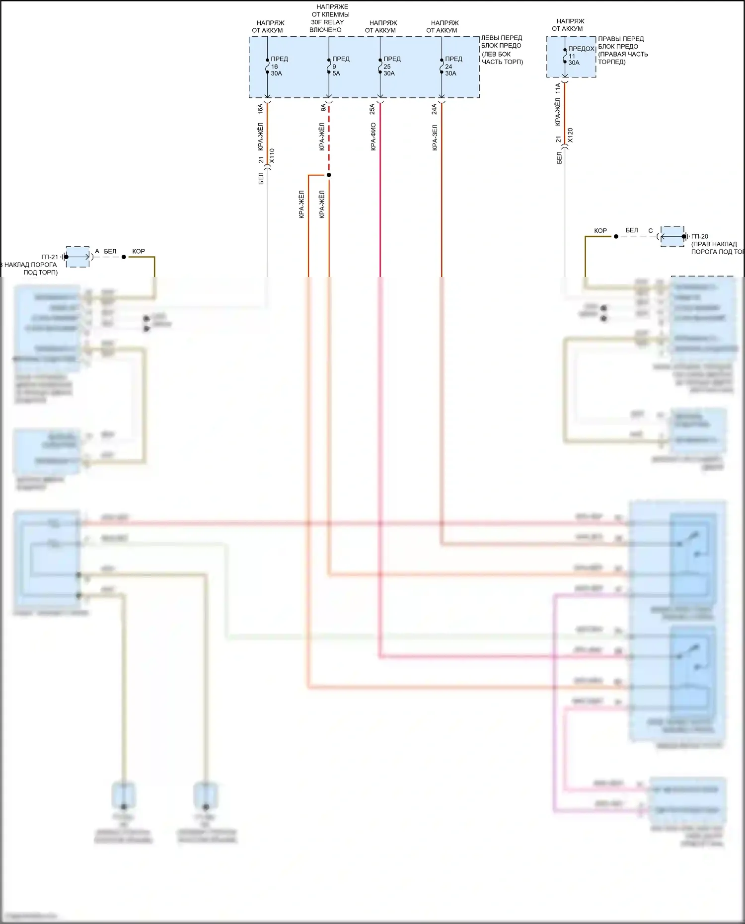 Cayenne Porsche II рестайлинг (2014-2018): Электросхема обогреваемых зеркал 