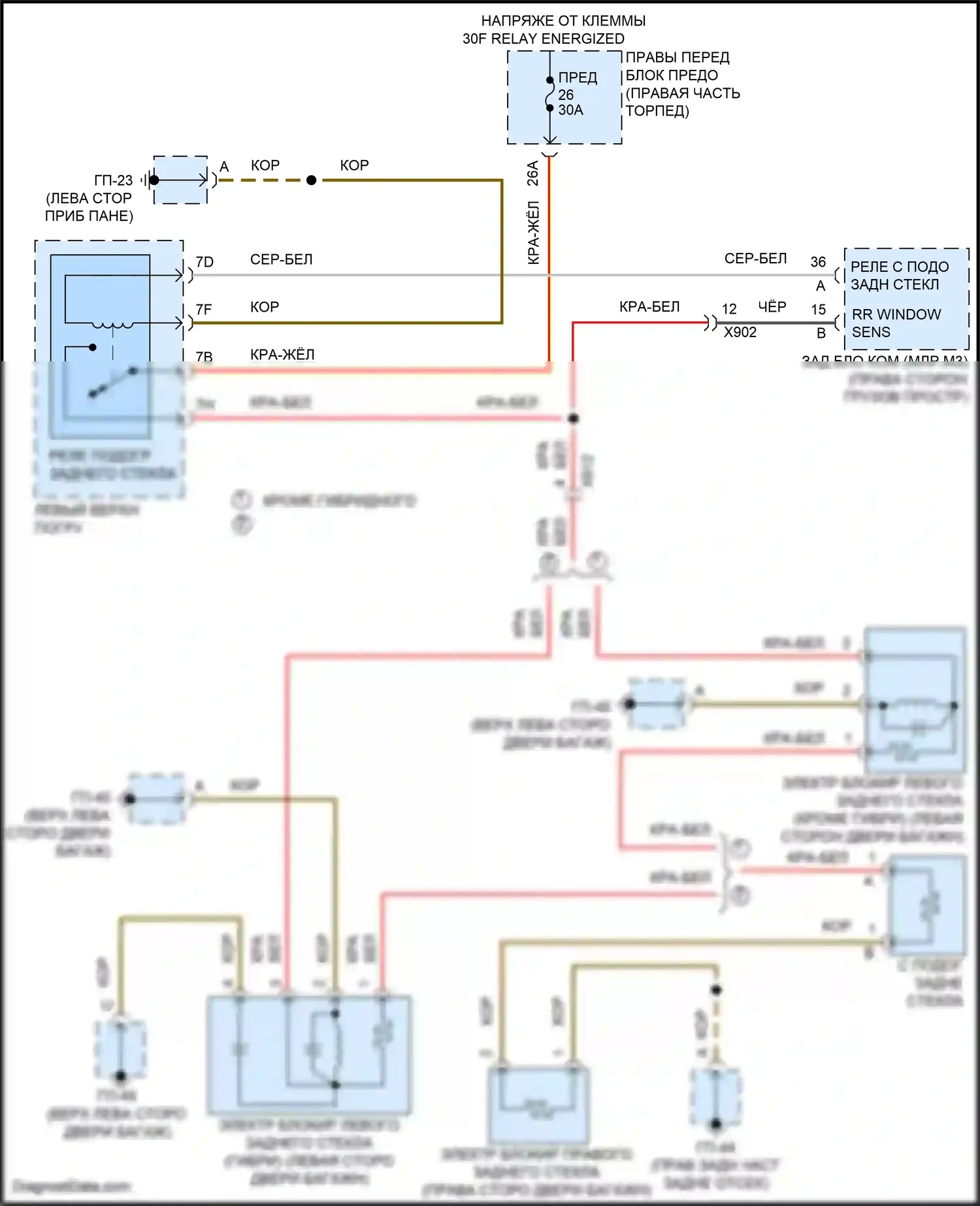 Cayenne Porsche II рестайлинг (2014-2018): Электросхема подогрева 