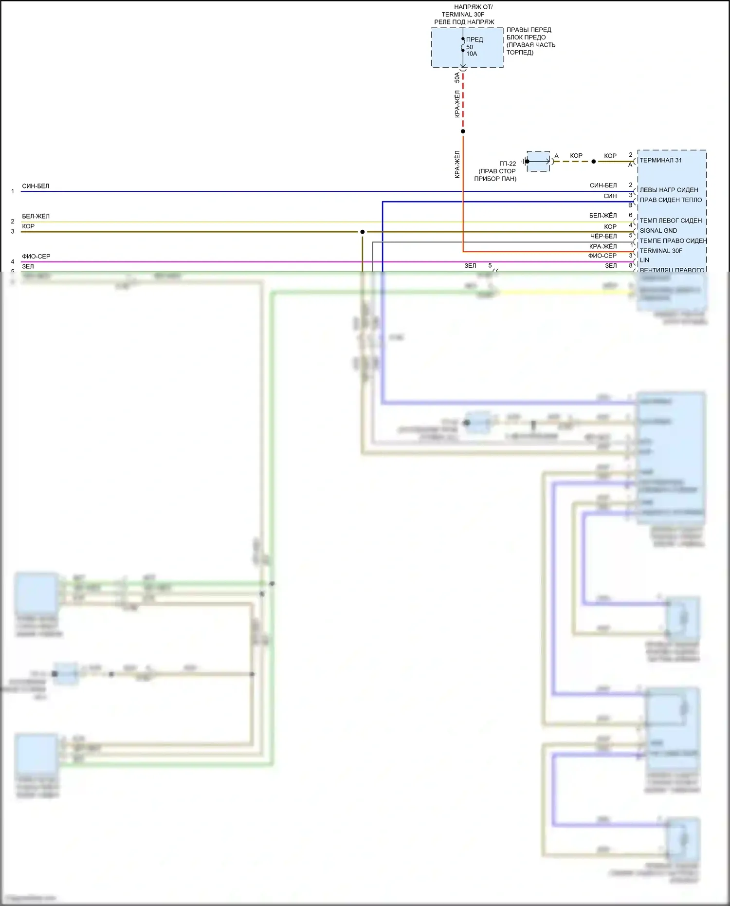 Cayenne Porsche II рестайлинг (2014-2018): Электросхема обогреваемых сидений (2 из 2) 