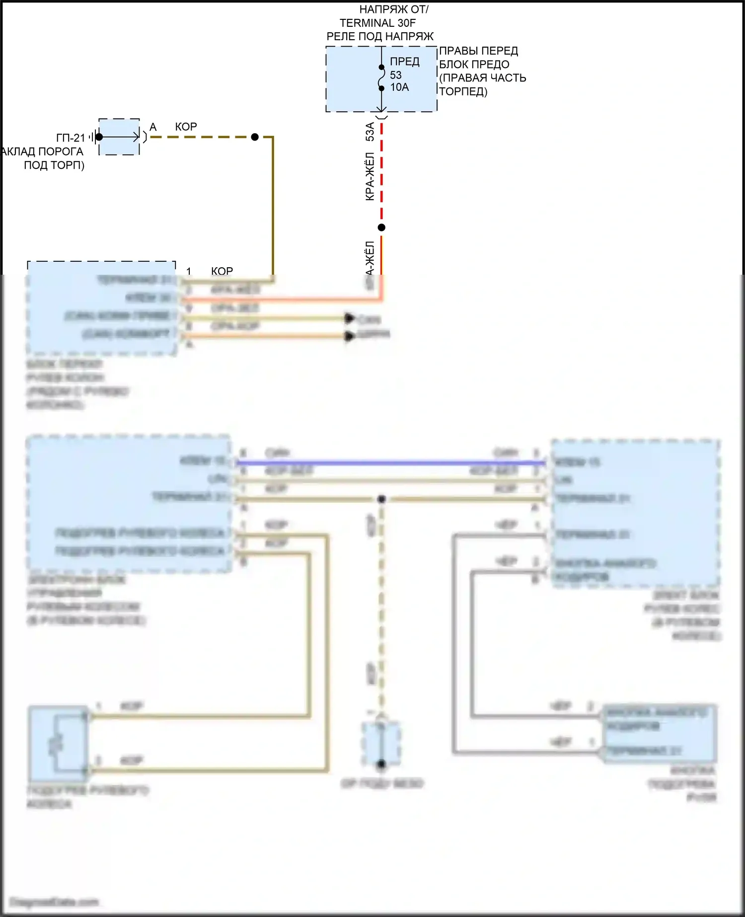 Cayenne Porsche II рестайлинг (2014-2018): Электросхема рулевого колеса с подогревом 