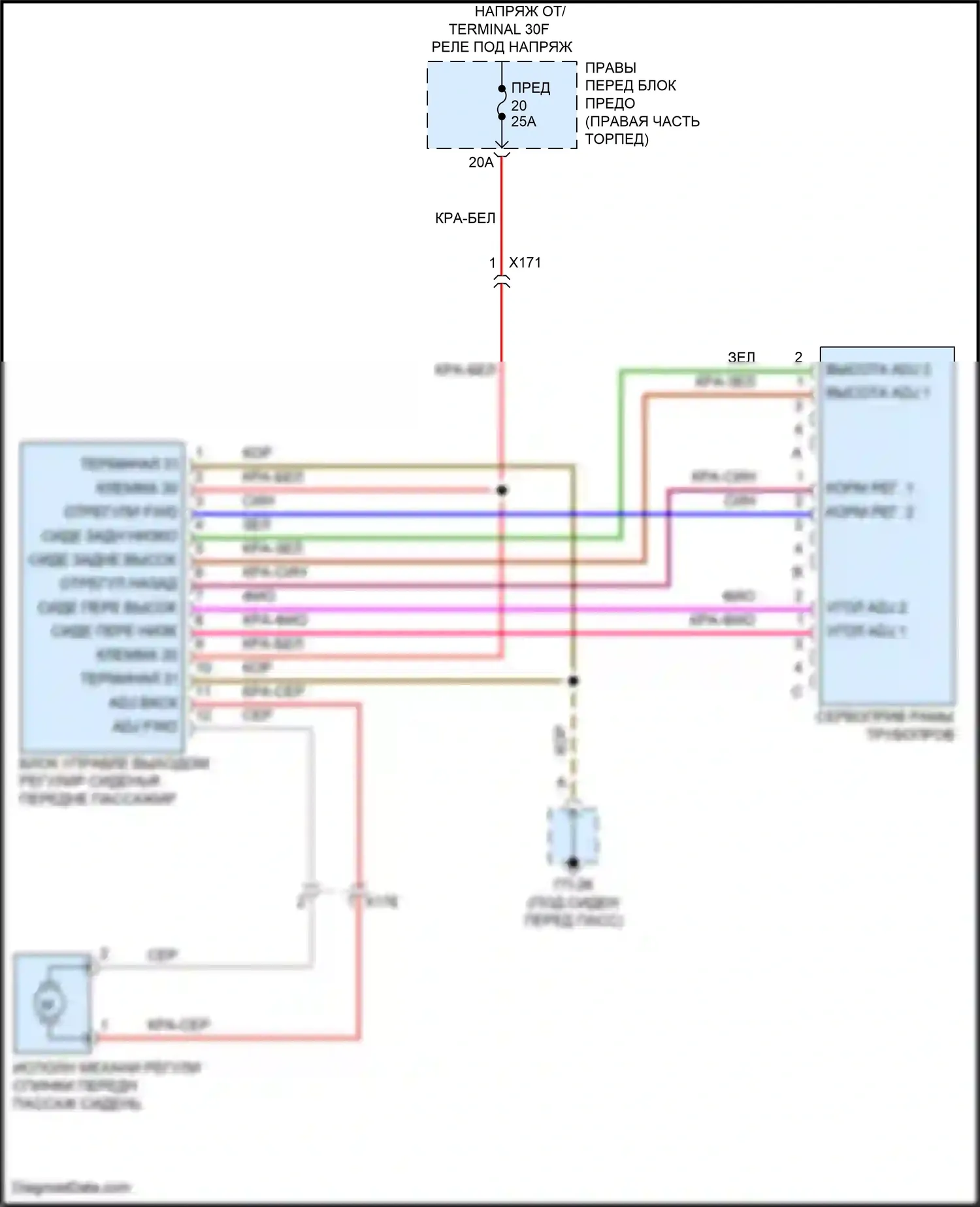 Cayenne Porsche II рестайлинг (2014-2018): Электросхема сиденья питания для пассажиров 