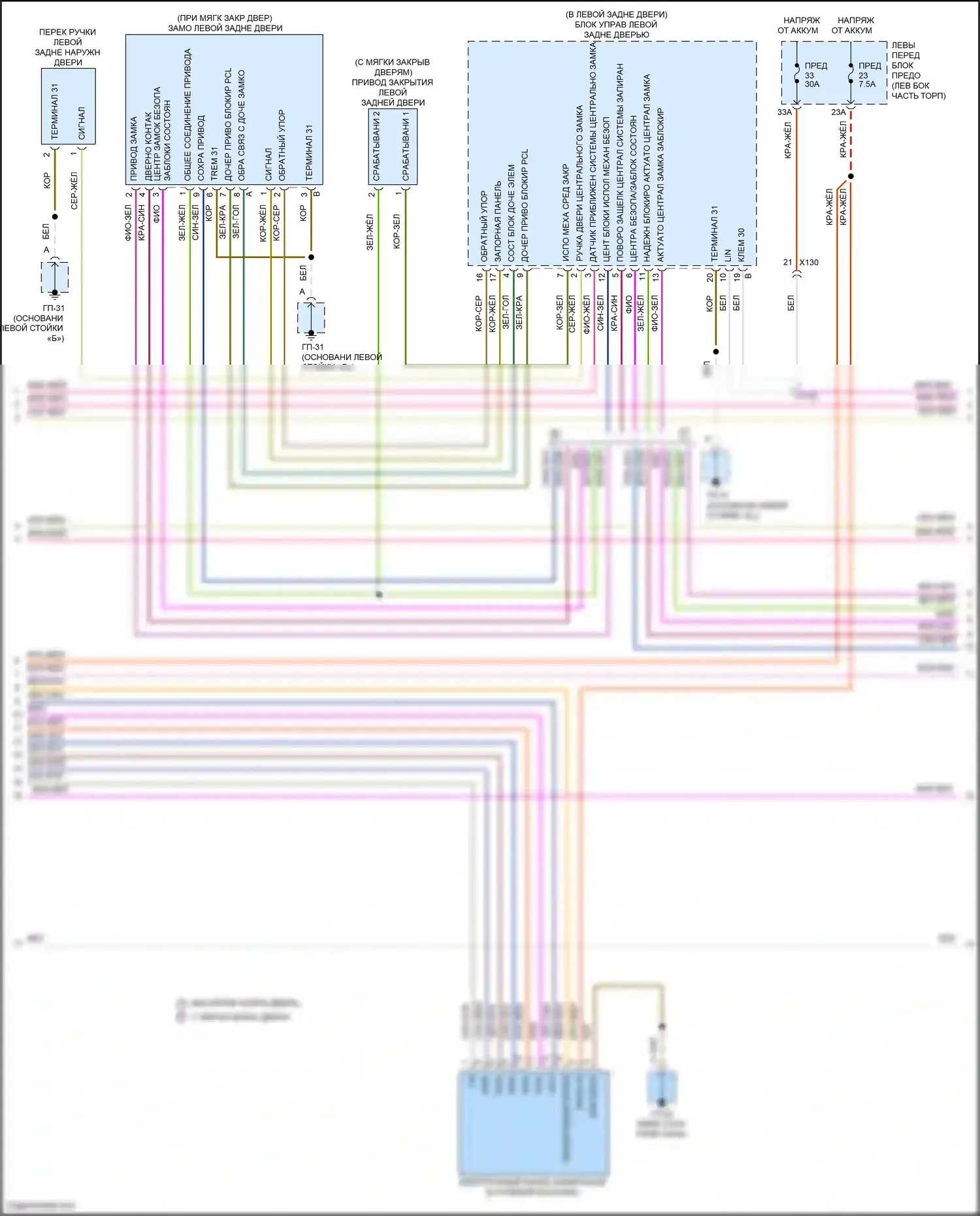 Cayenne Porsche II рестайлинг (2014-2018): Сигнализации электросхема (2 из 4) 