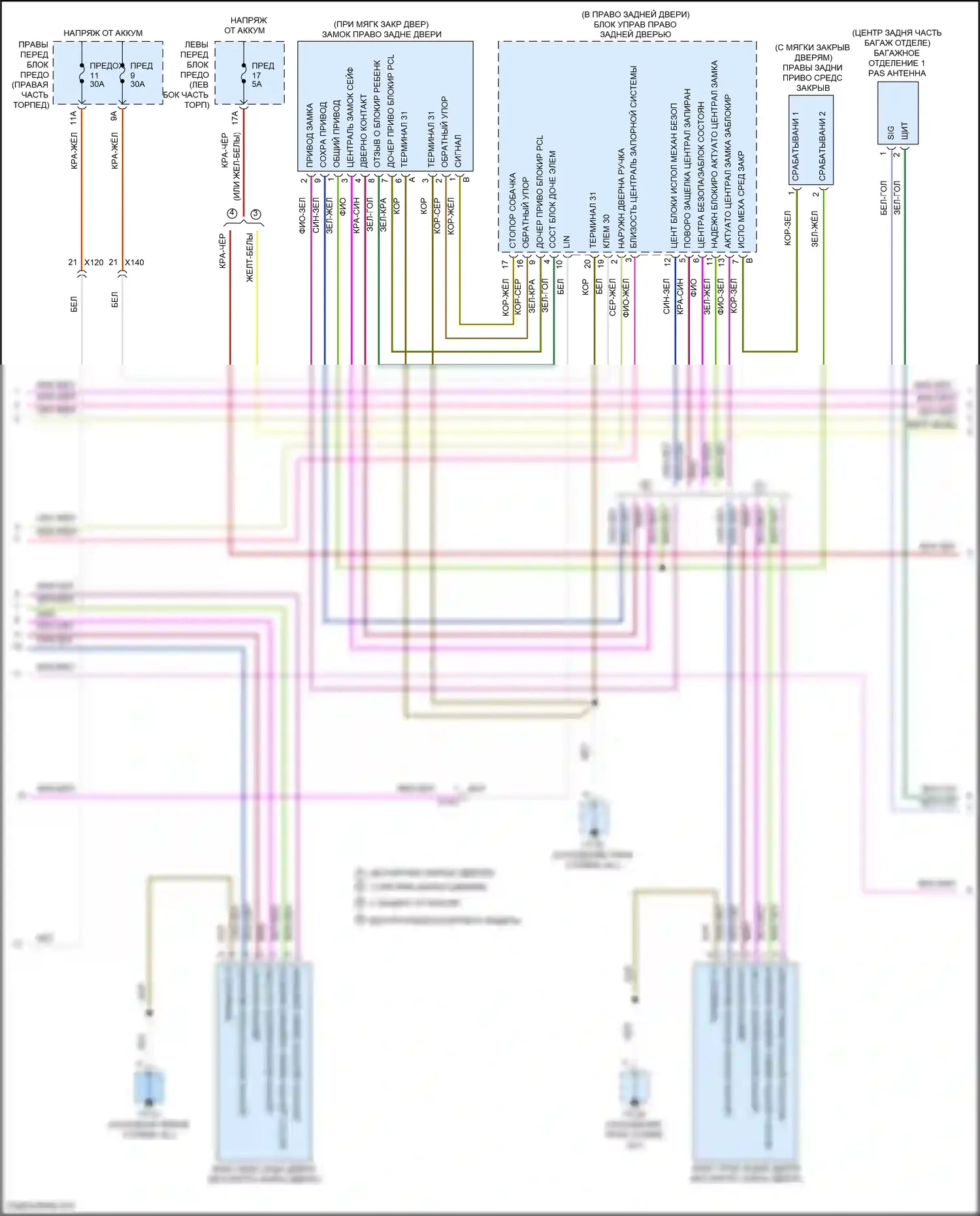 Cayenne Porsche II рестайлинг (2014-2018): Сигнализации электросхема (3 из 4) 