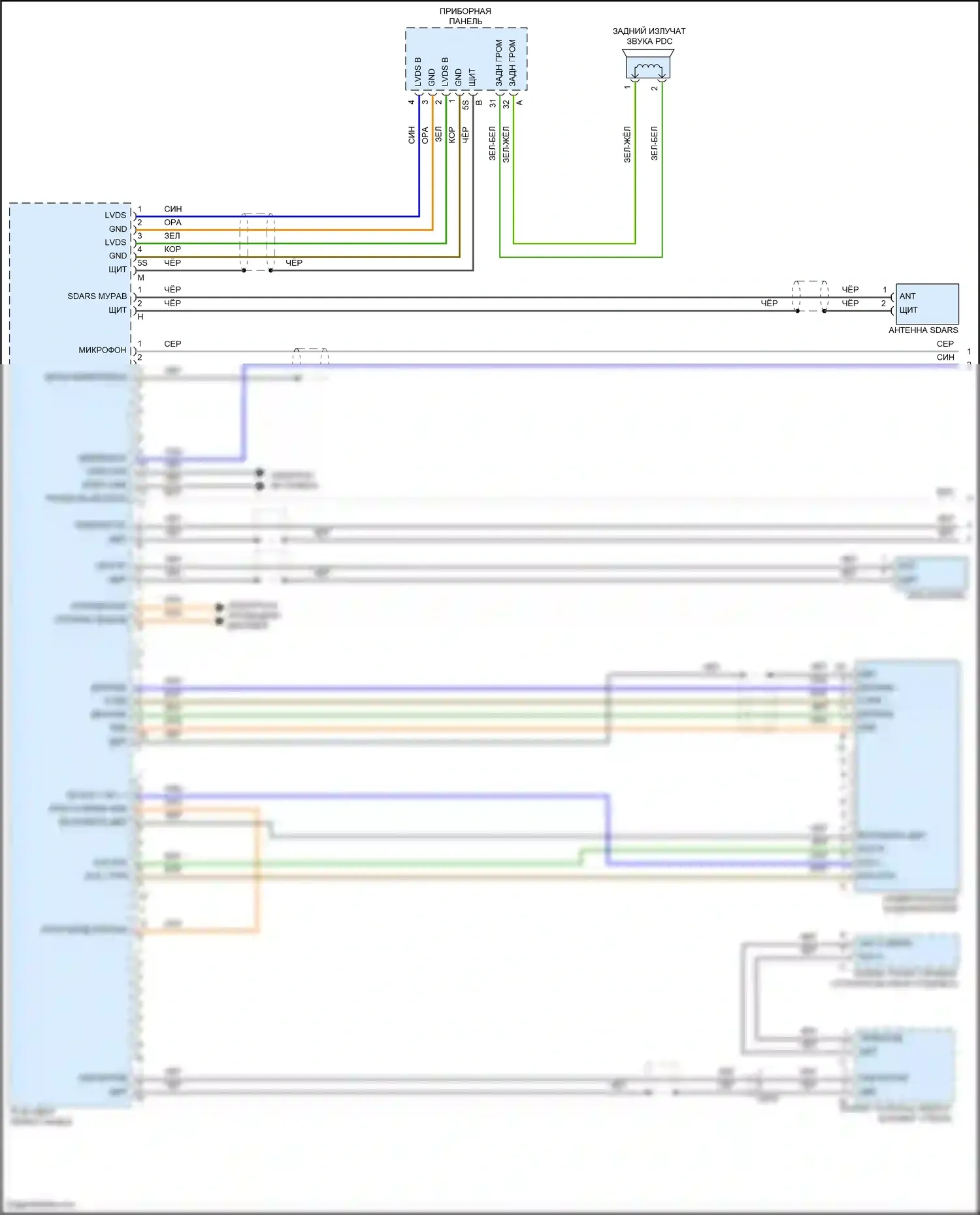 Cayenne Porsche II рестайлинг (2014-2018): Электросхема навигации, с bose (1 из 3) 