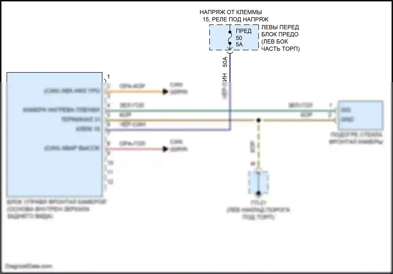 Cayenne Porsche II рестайлинг (2014-2018): Электросхема передней камеры 
