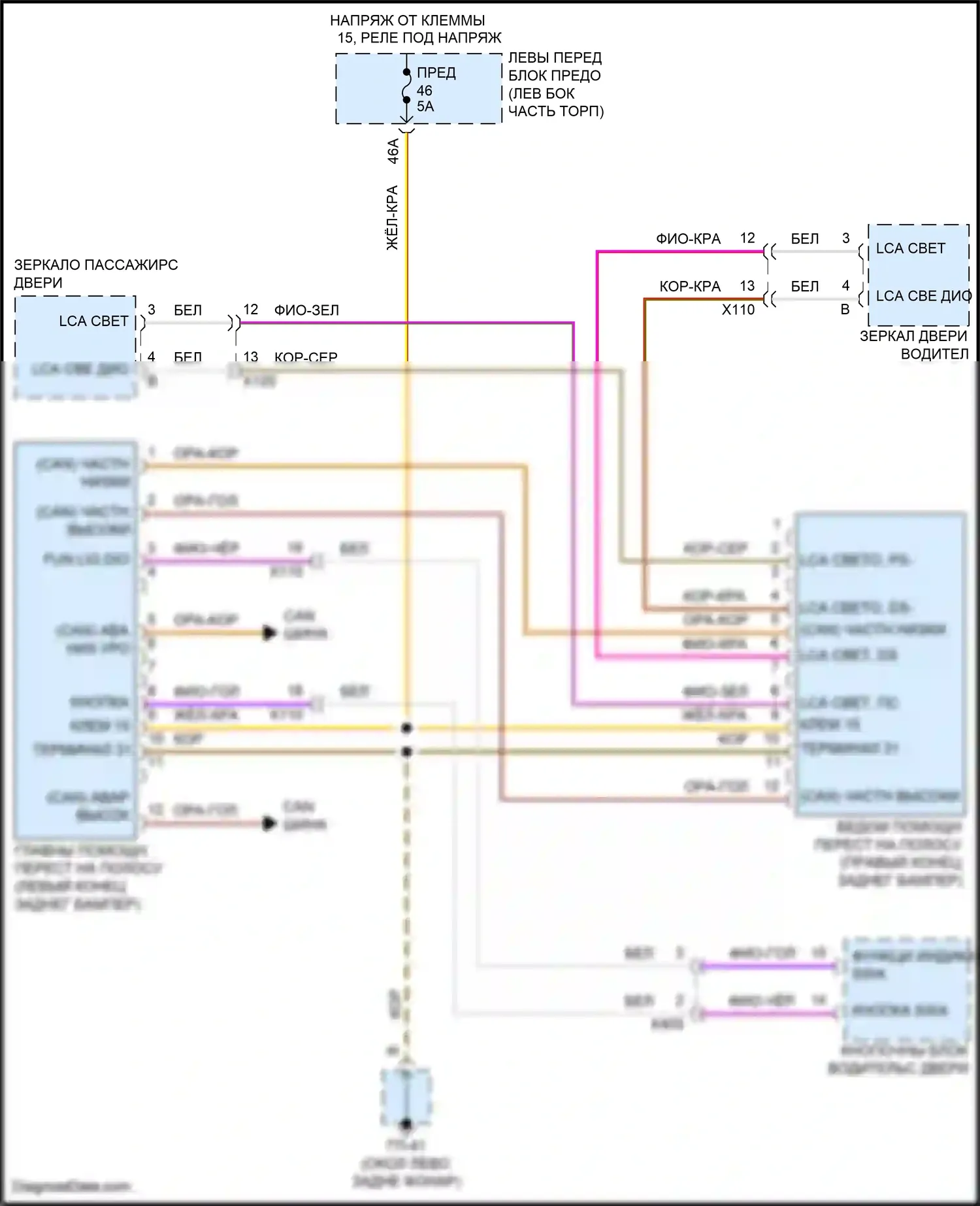 Cayenne Porsche II рестайлинг (2014-2018): Электросхема помощи при смене полосы движения 