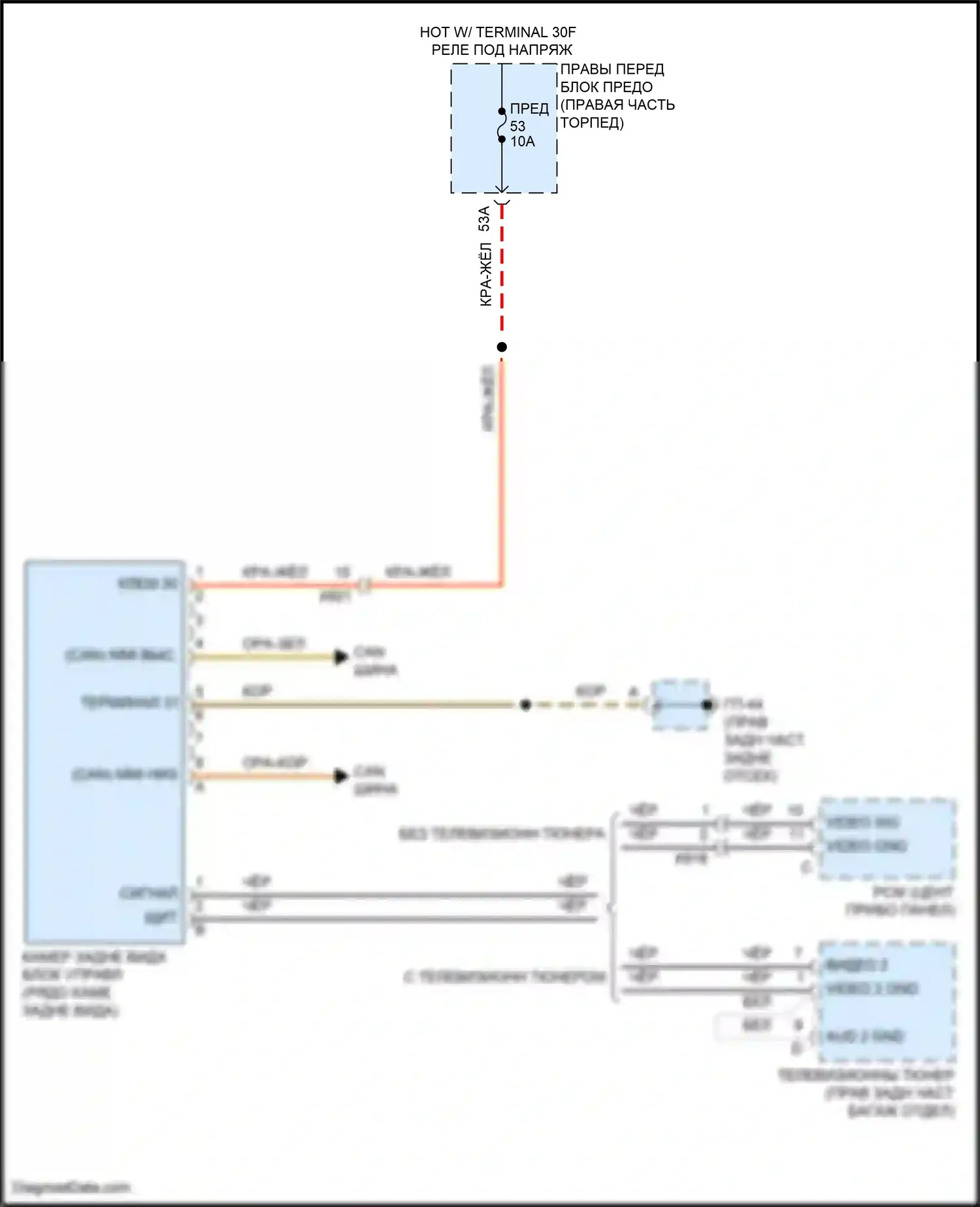 Cayenne Porsche II рестайлинг (2014-2018): Электросхема задней камеры 