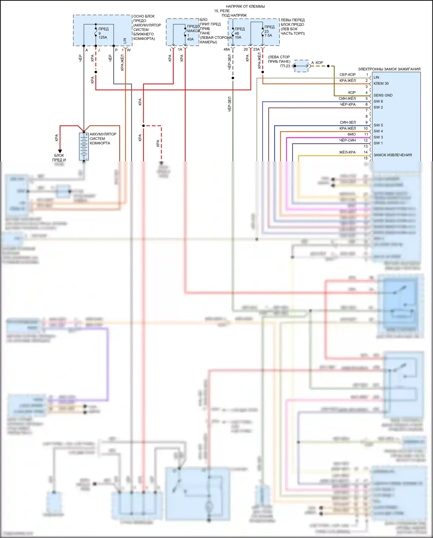 Cayenne Porsche II рестайлинг (2014-2018): Электросхема стартера 